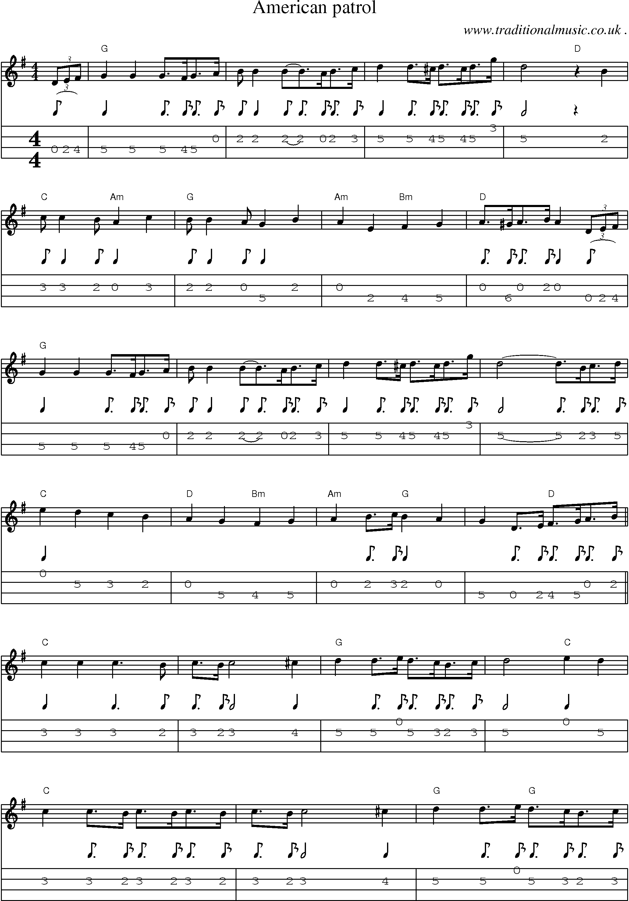 Music Score and Guitar Tabs for American Patrol