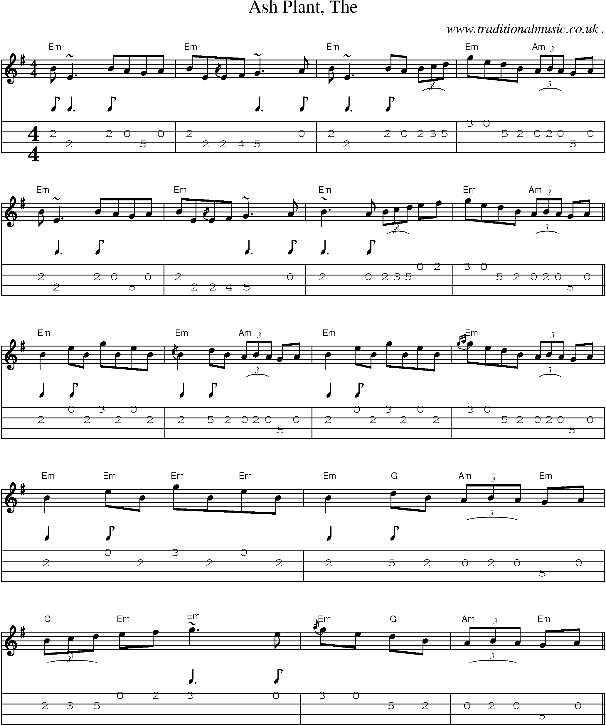 Music Score and Guitar Tabs for Ash Plant The