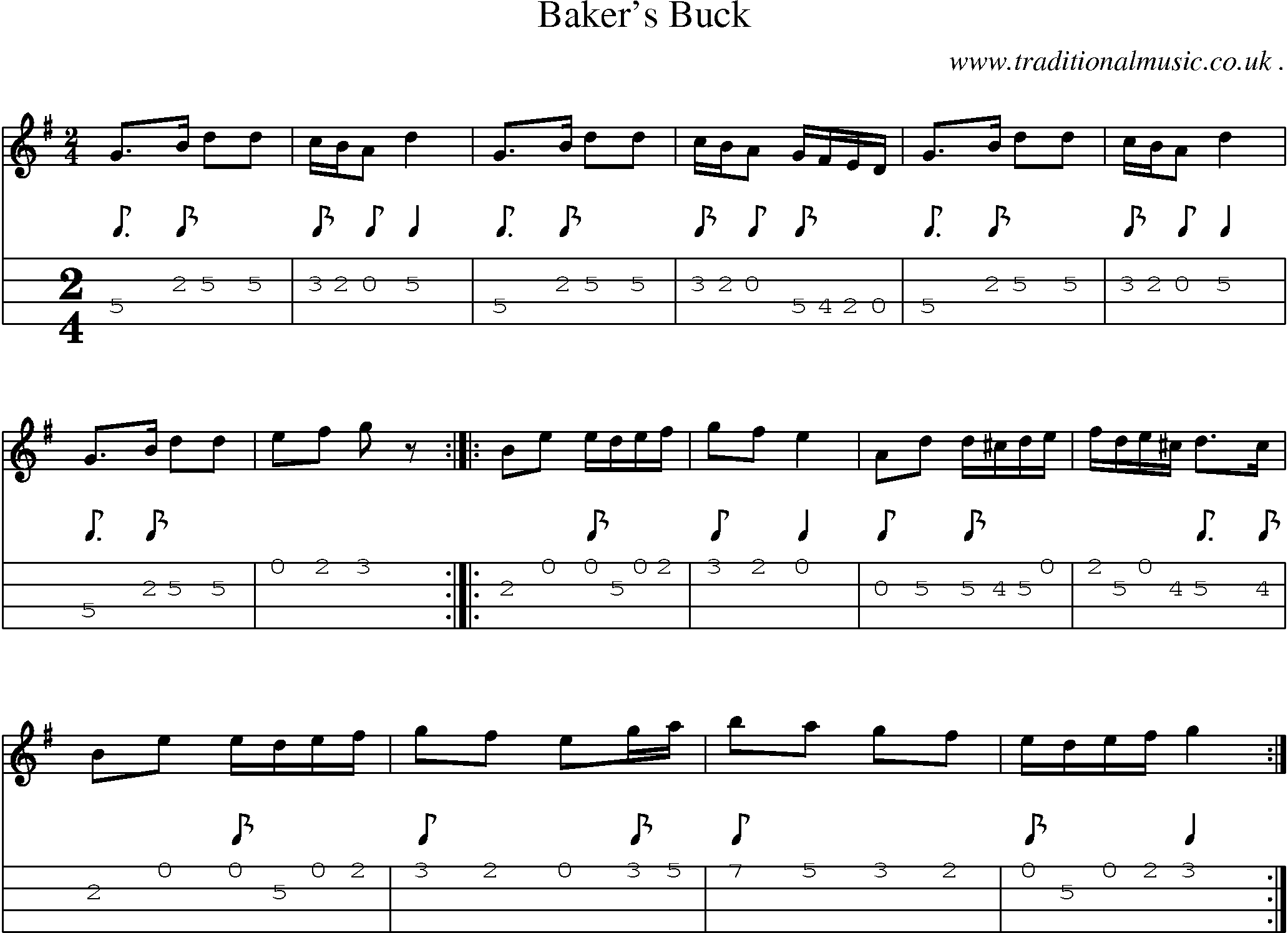 Music Score and Guitar Tabs for Bakers Buck