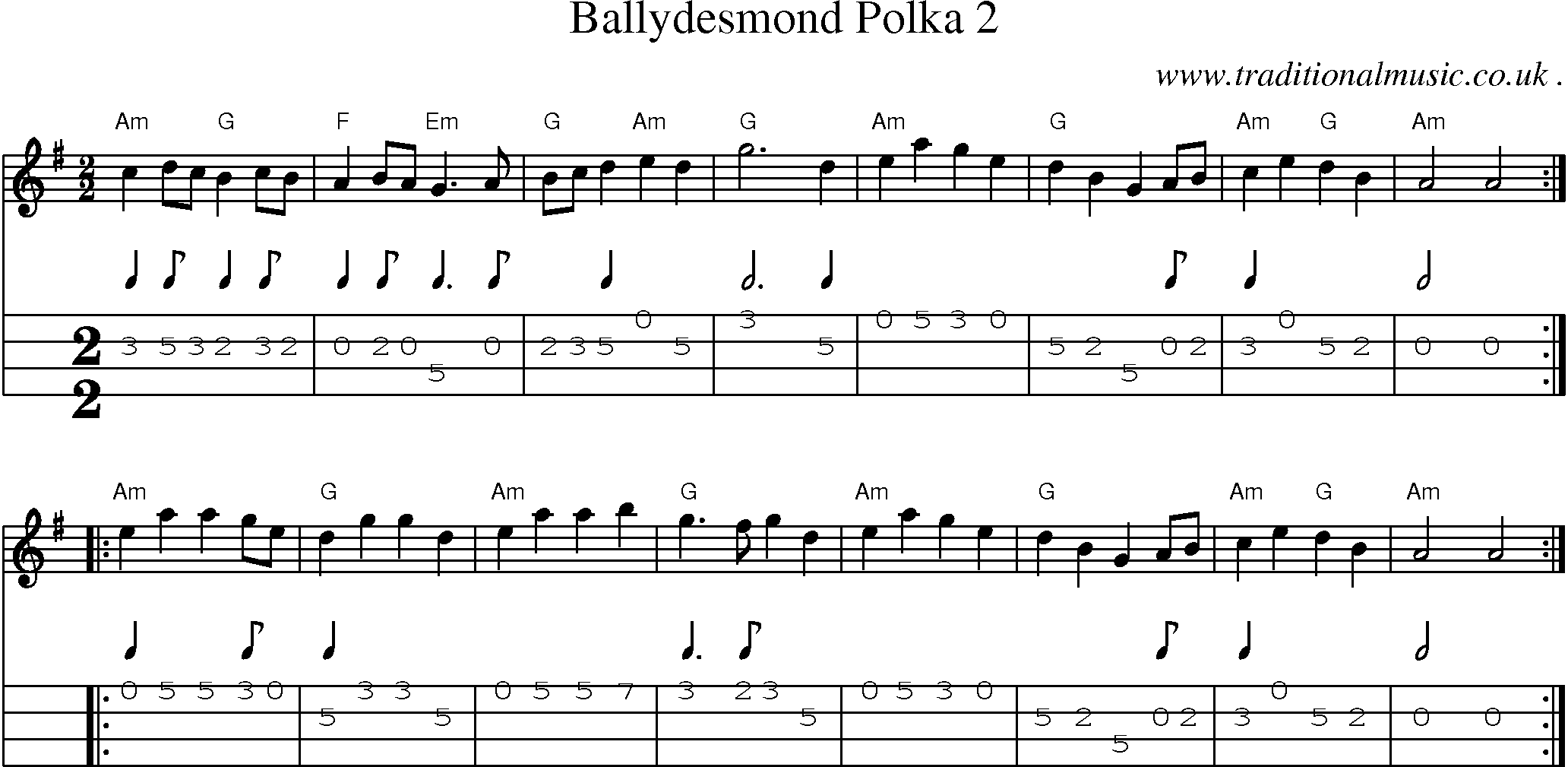 Music Score and Guitar Tabs for Ballydesmond Polka 2