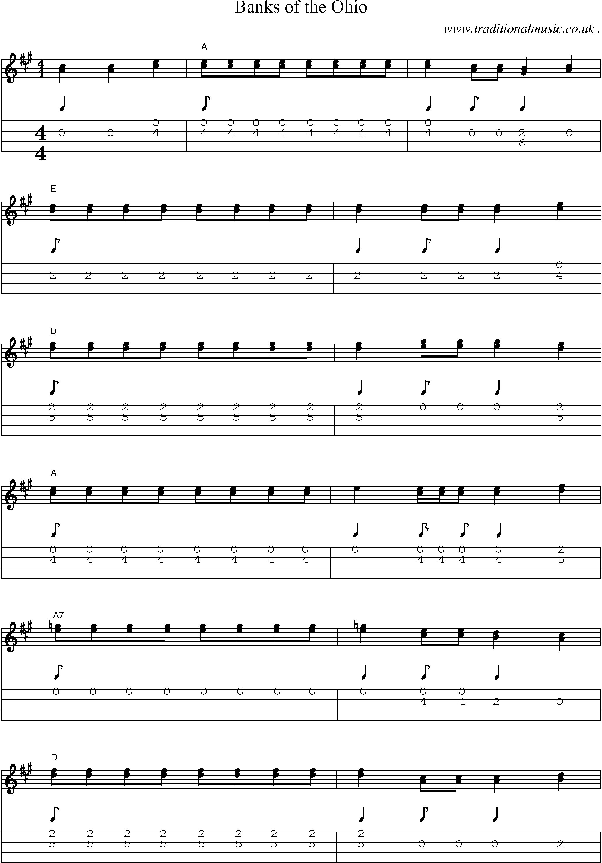 Music Score and Guitar Tabs for Banks Of The Ohio