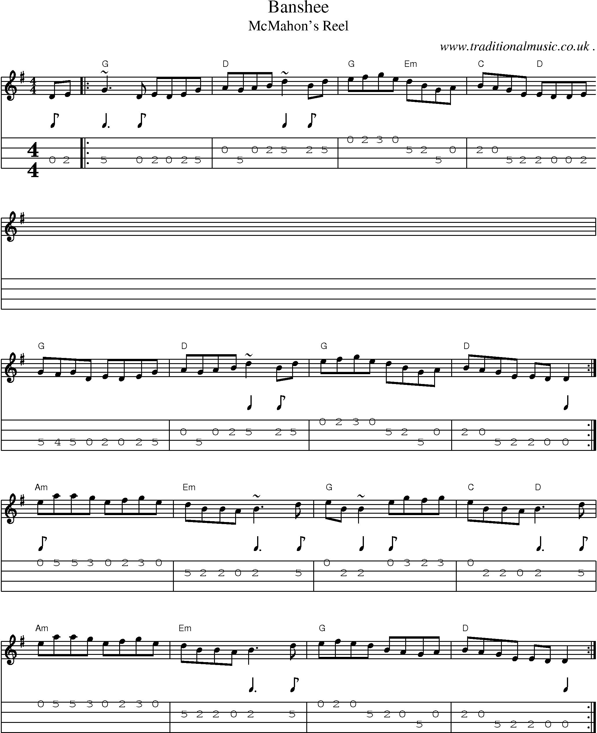 Music Score and Guitar Tabs for Banshee