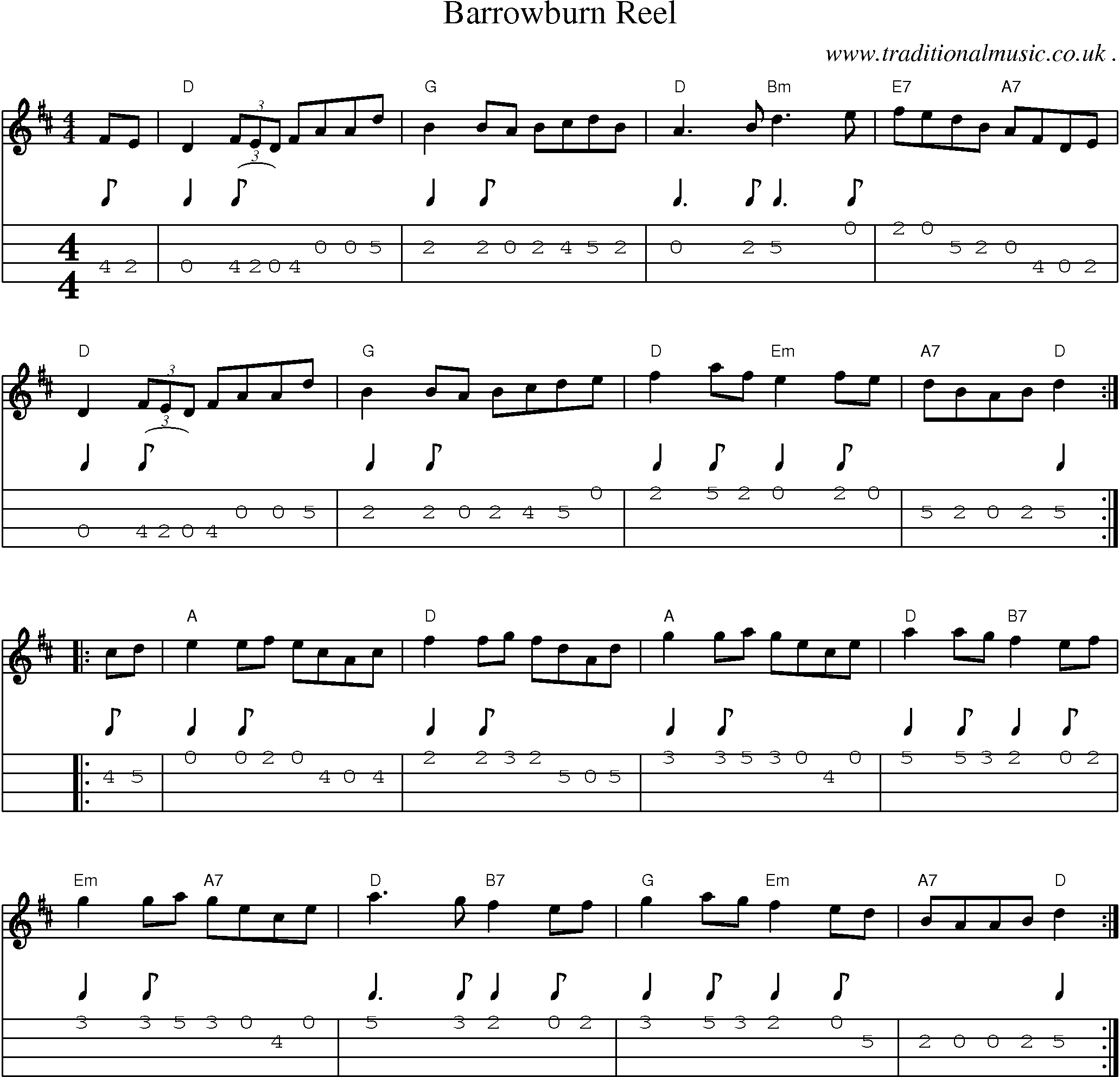 Music Score and Guitar Tabs for Barrowburn Reel