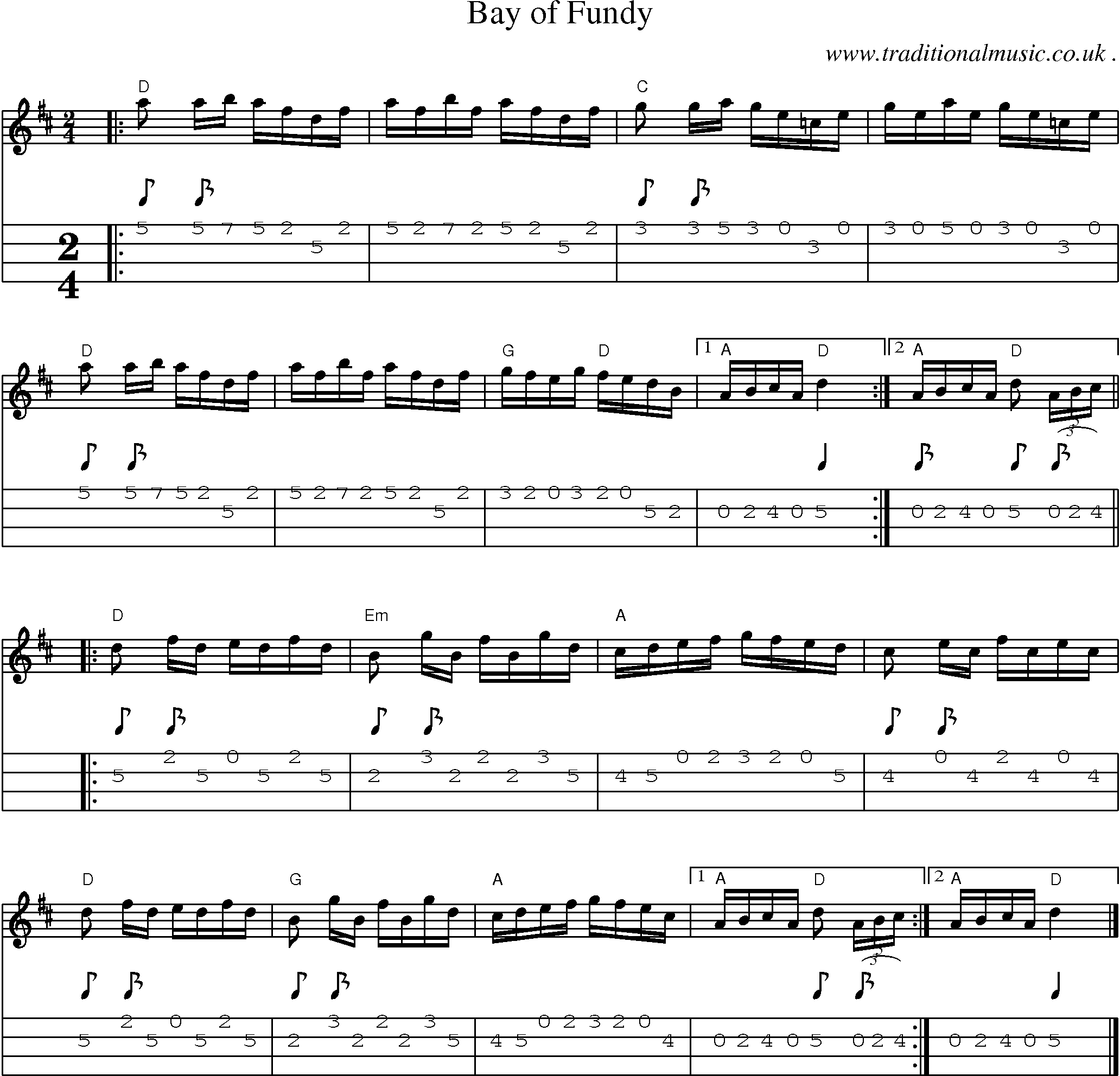 Music Score and Guitar Tabs for Bay Of Fundy