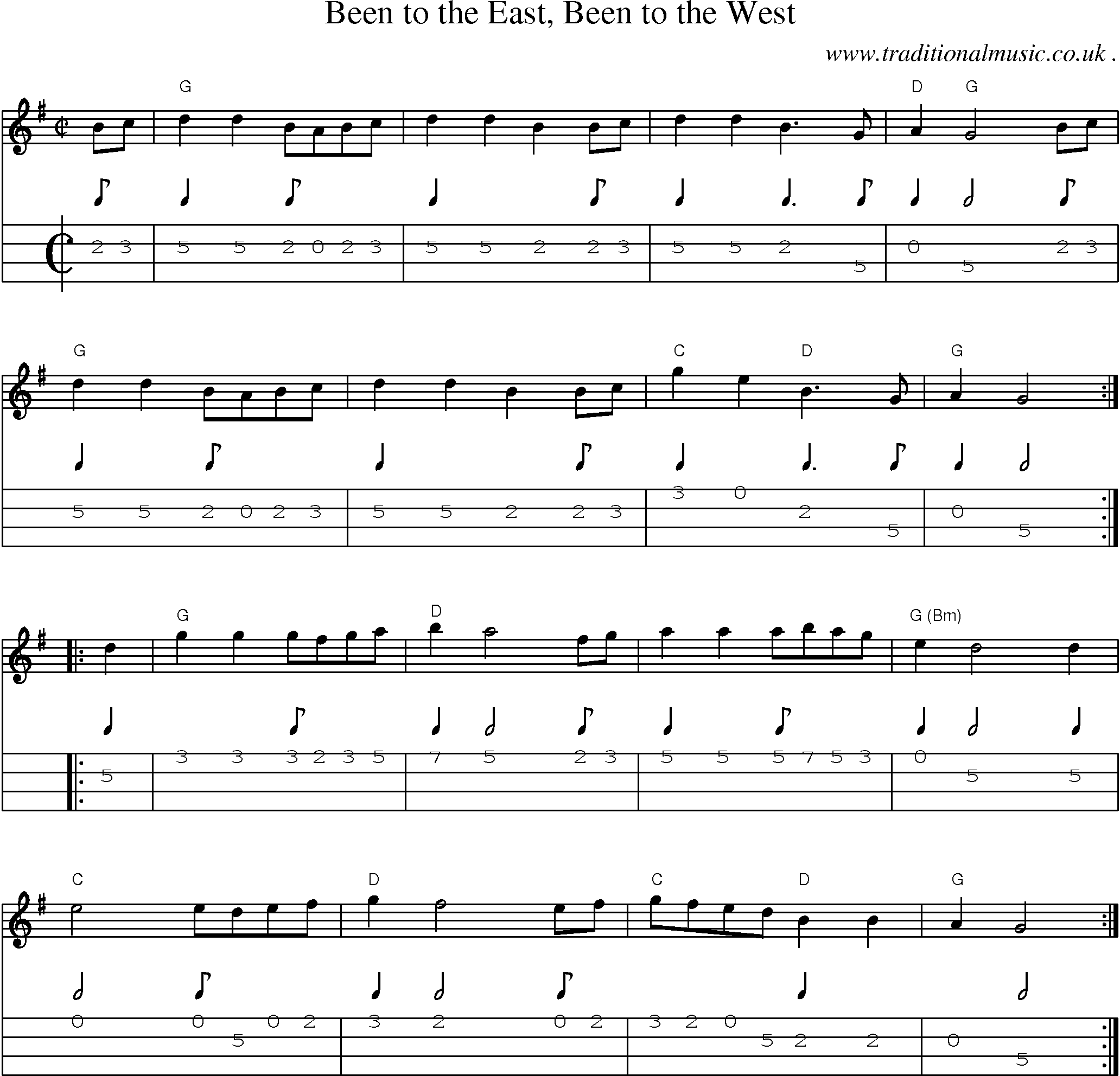 Music Score and Guitar Tabs for Been To The East Been To The West