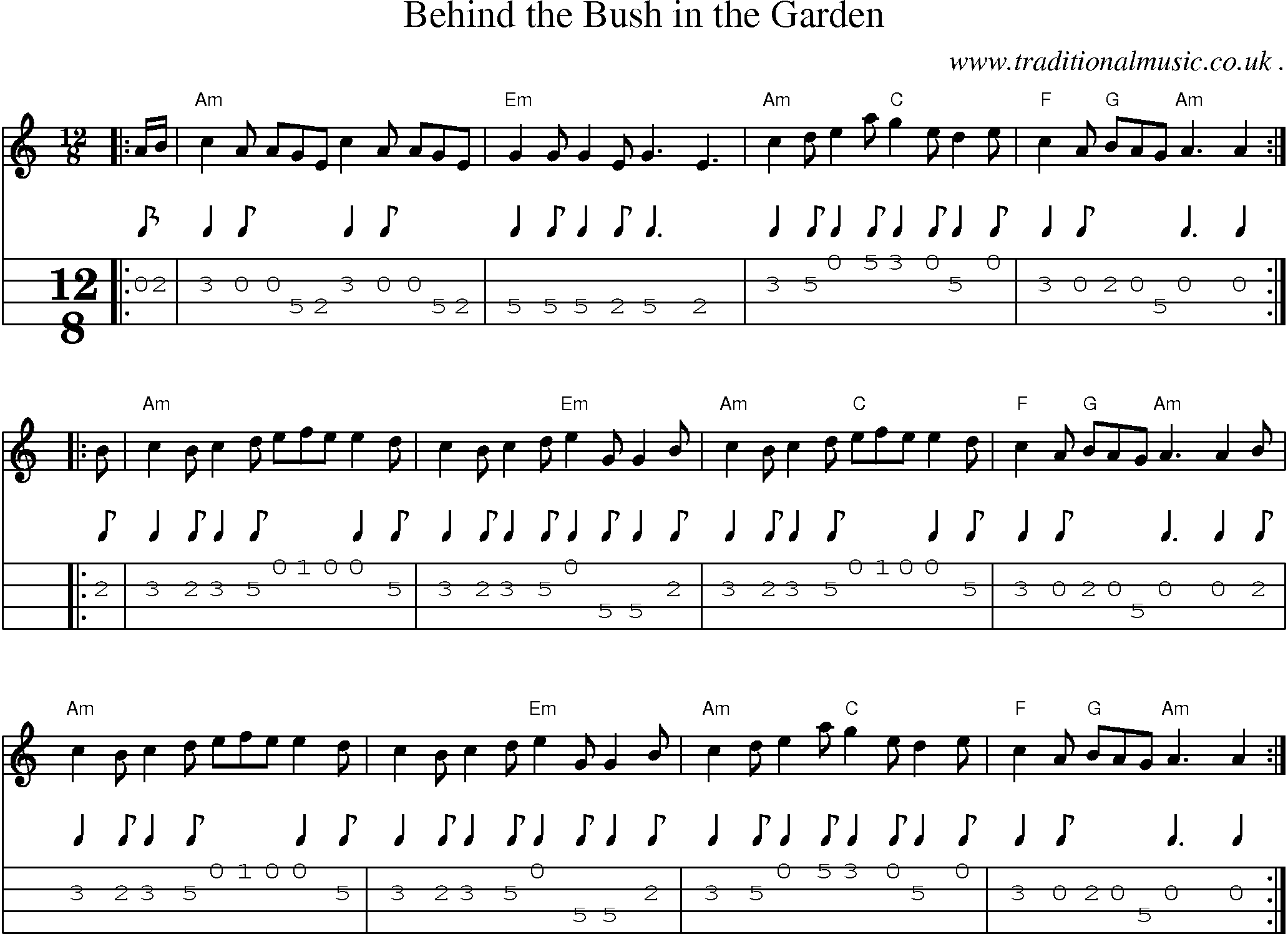 Music Score and Guitar Tabs for Behind The Bush In The Garden