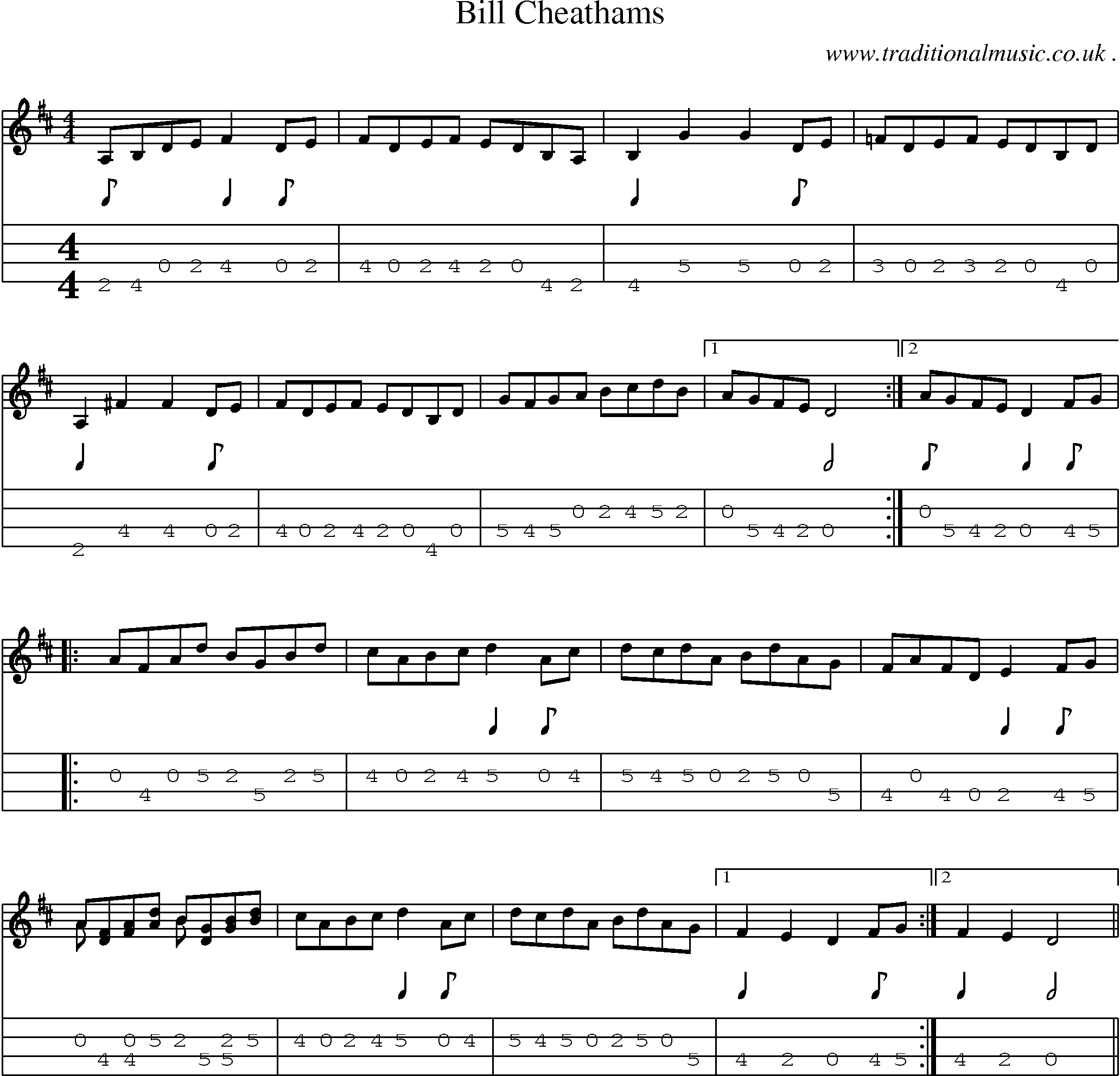 Music Score and Guitar Tabs for Bill Cheathams