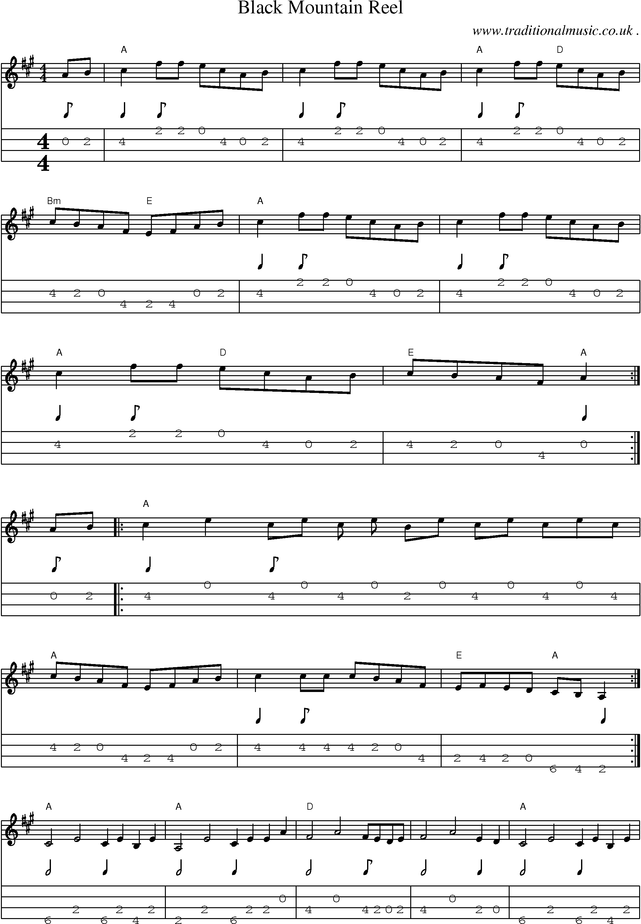Music Score and Guitar Tabs for Black Mountain Reel