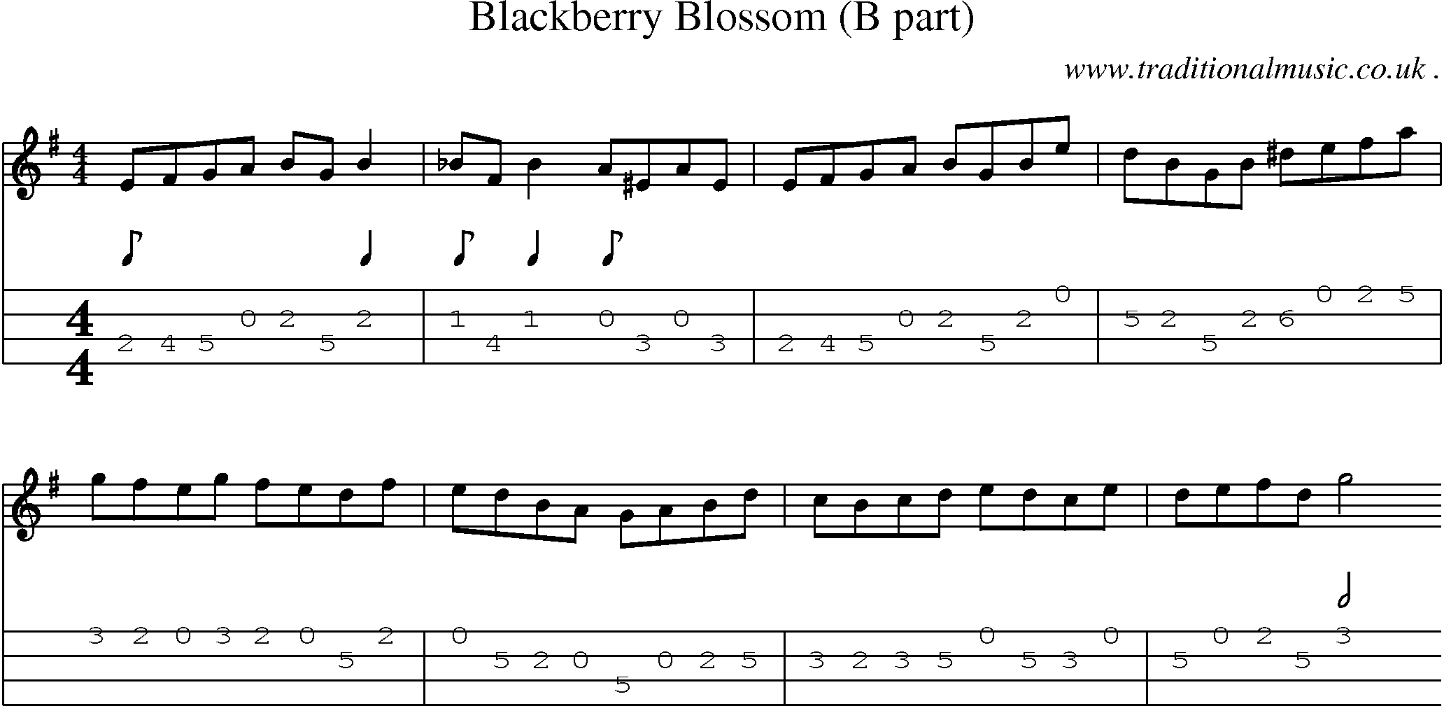 Music Score and Guitar Tabs for Blackberry Blossom (b Part)