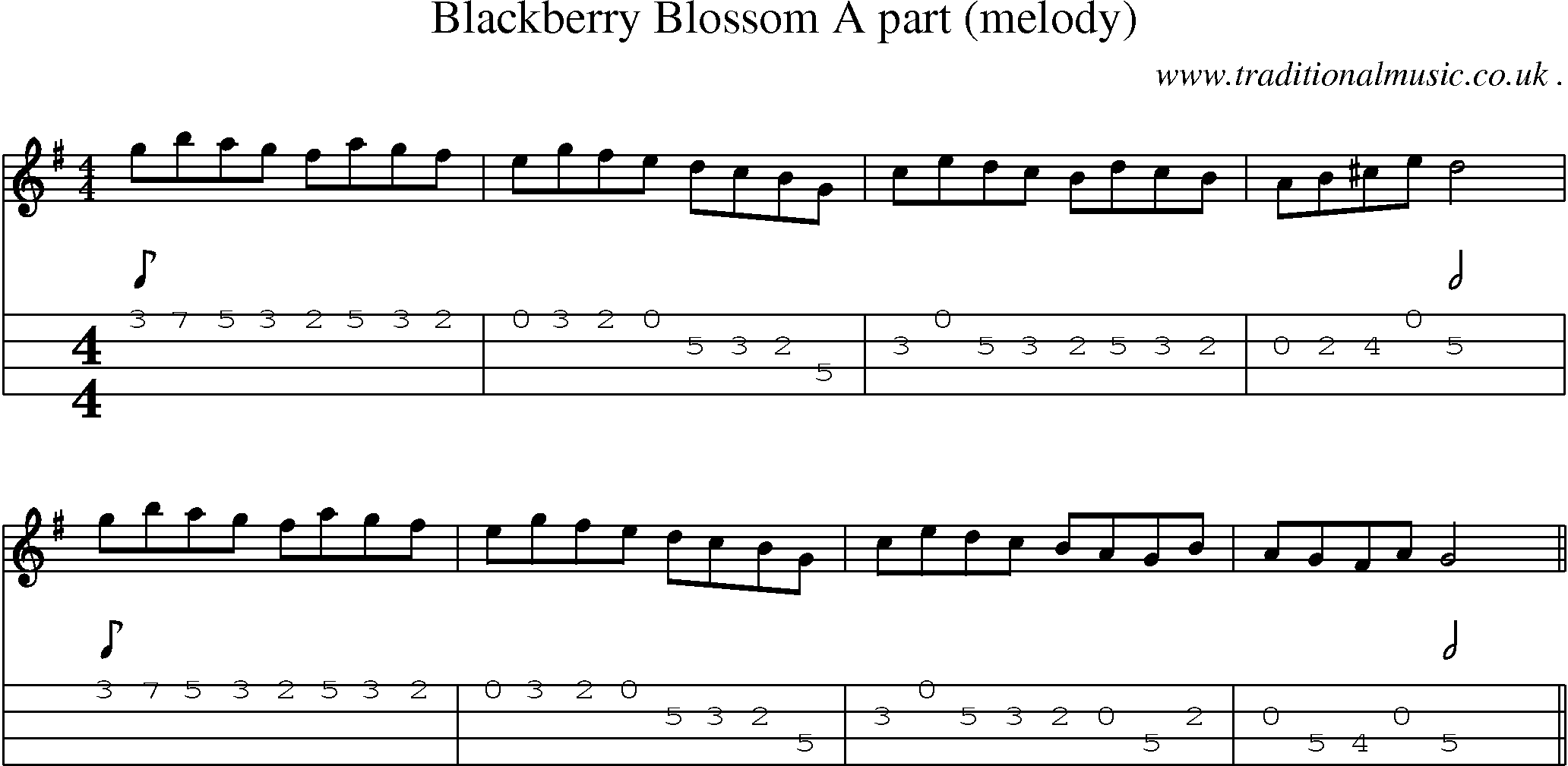 Music Score and Guitar Tabs for Blackberry Blossom A Part (melody)