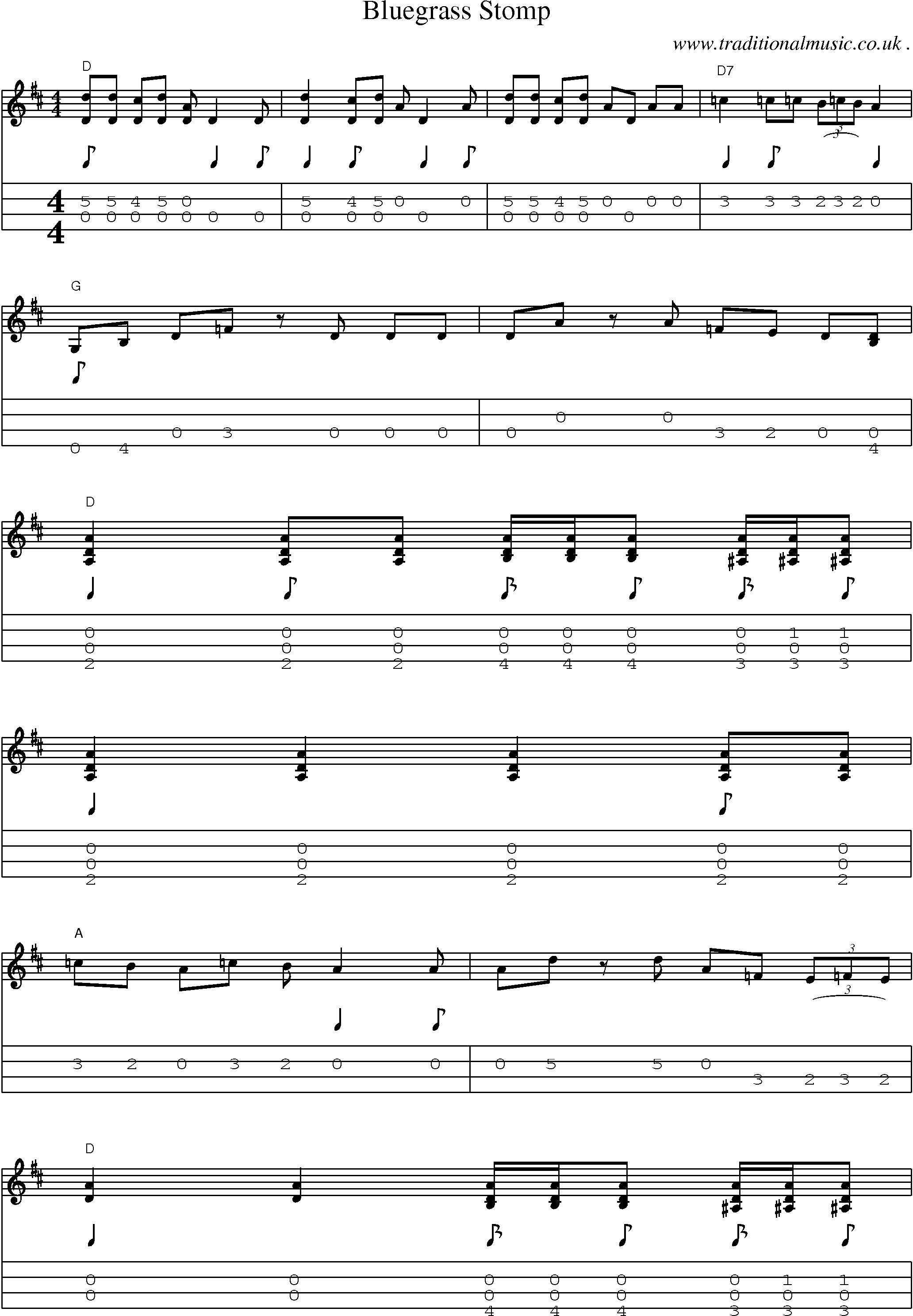 Music Score and Guitar Tabs for Bluegrass Stomp