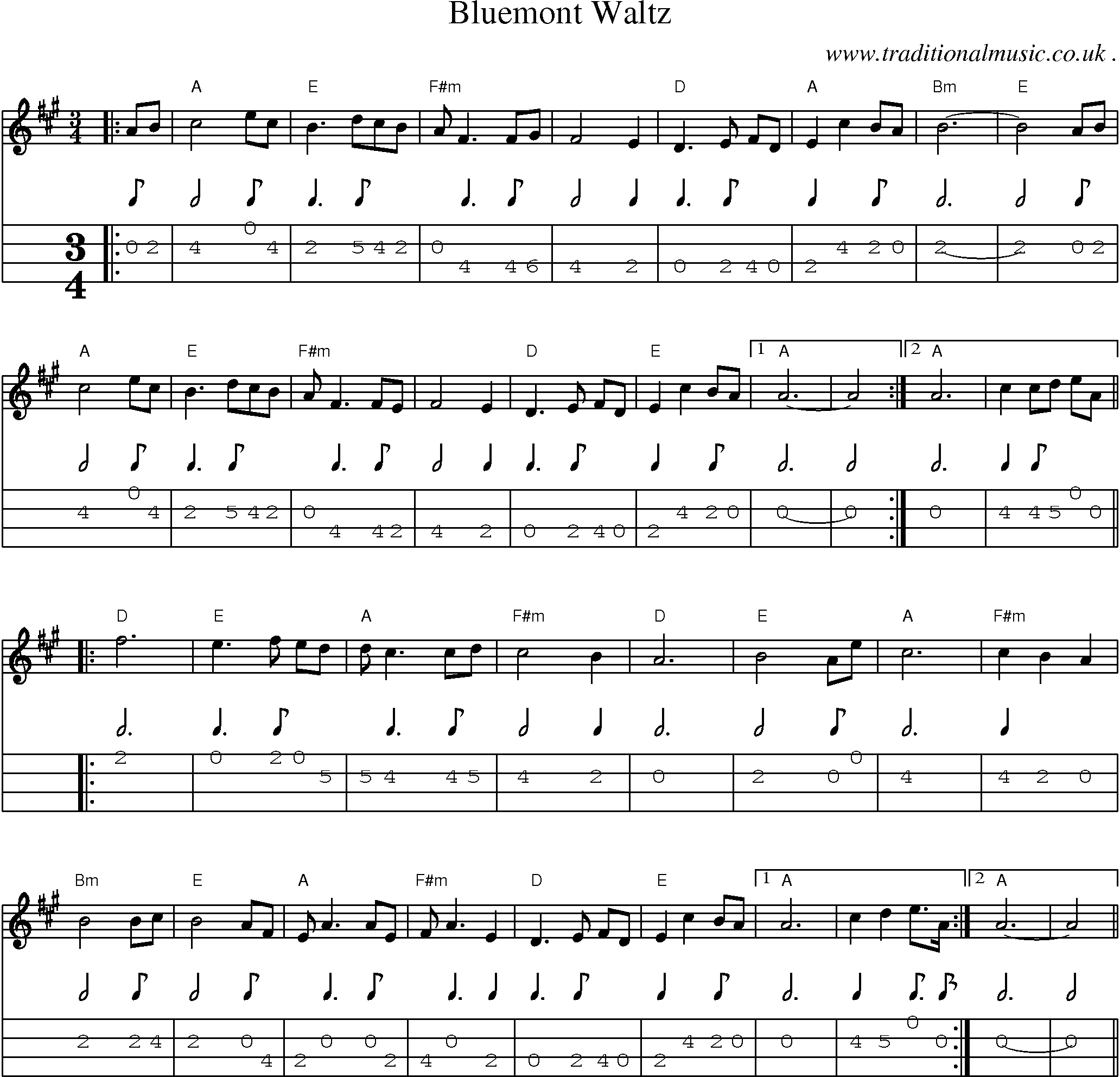 Music Score and Guitar Tabs for Bluemont Waltz