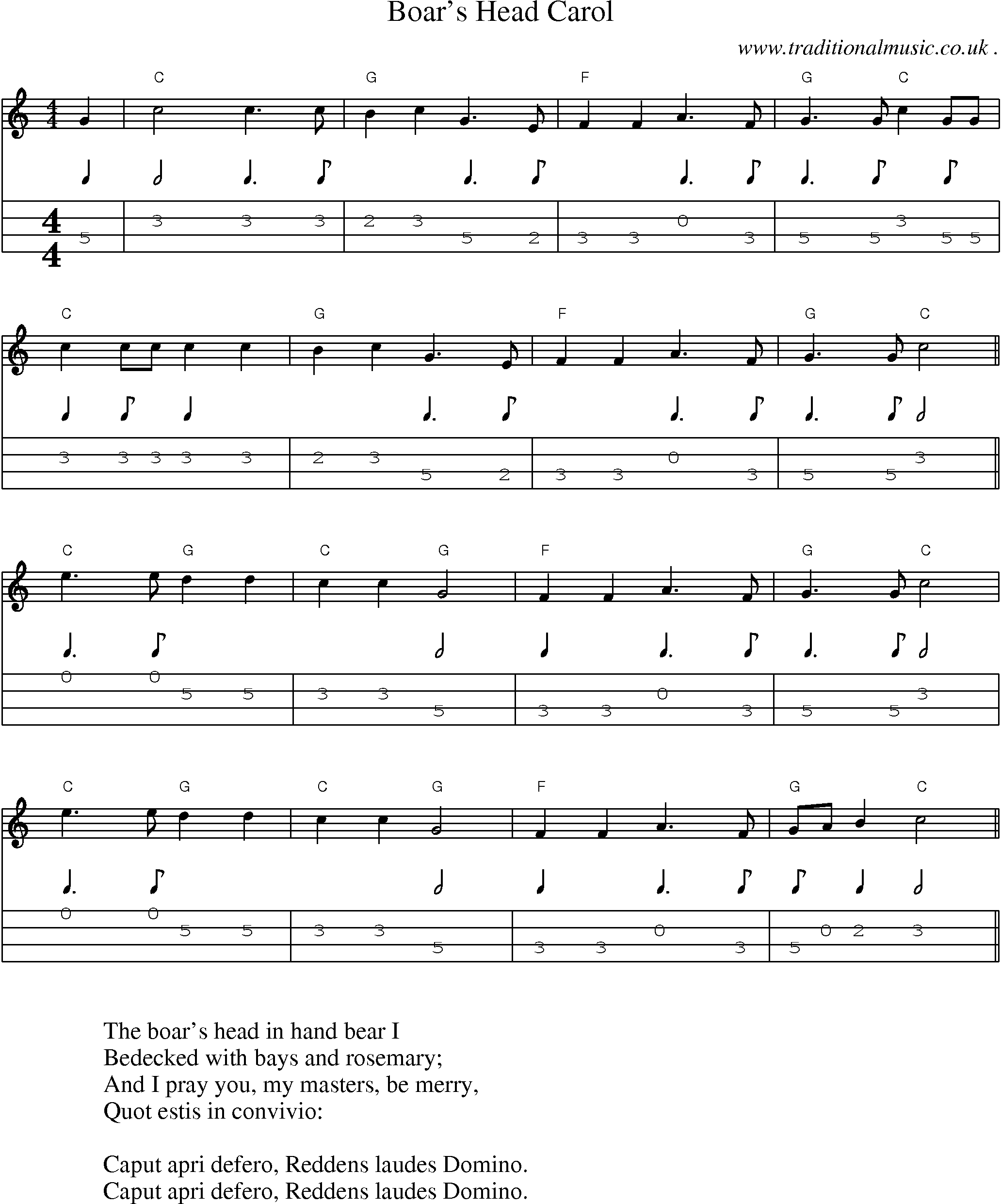 Music Score and Guitar Tabs for Boars Head Carol