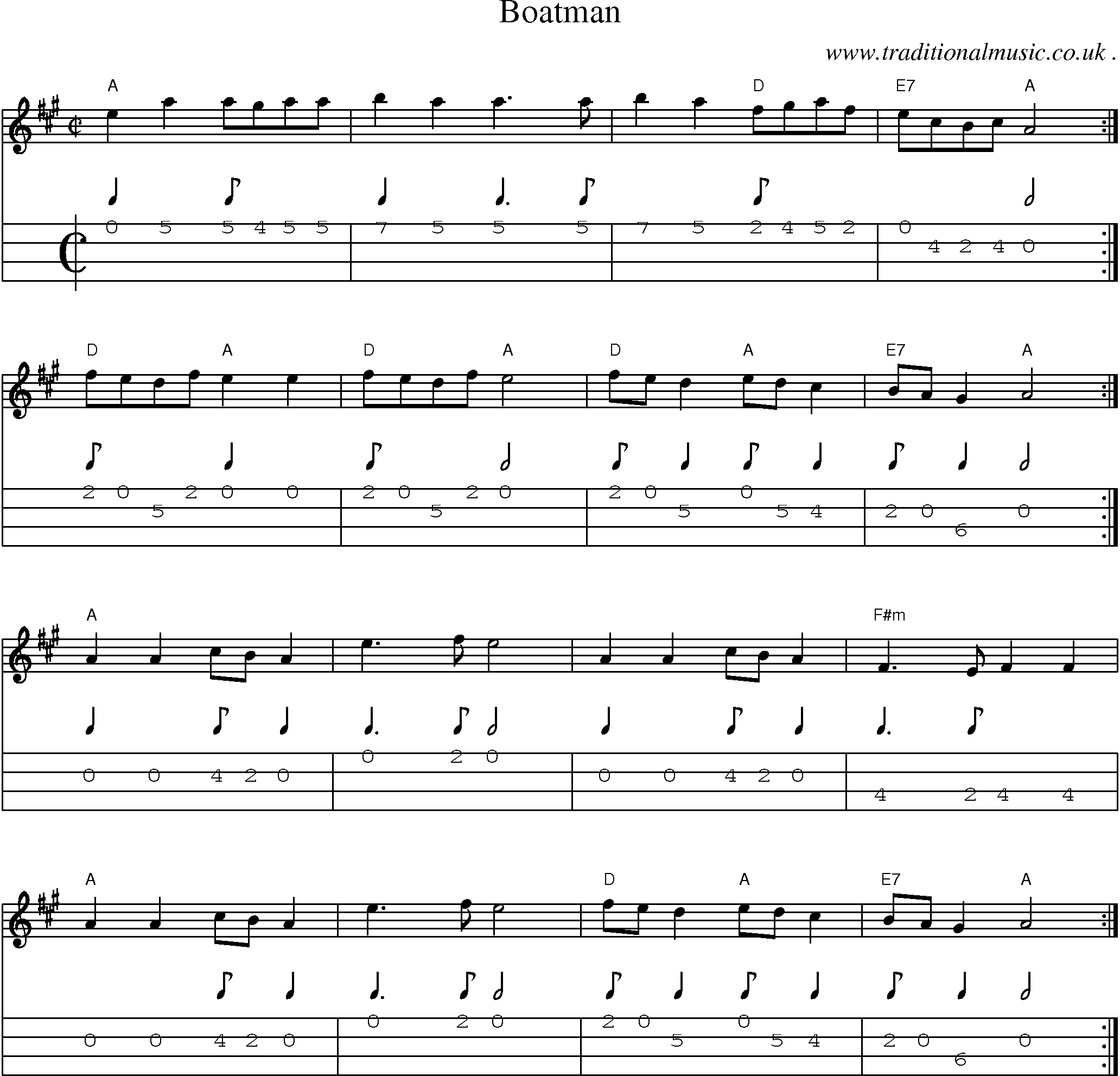 Music Score and Guitar Tabs for Boatman