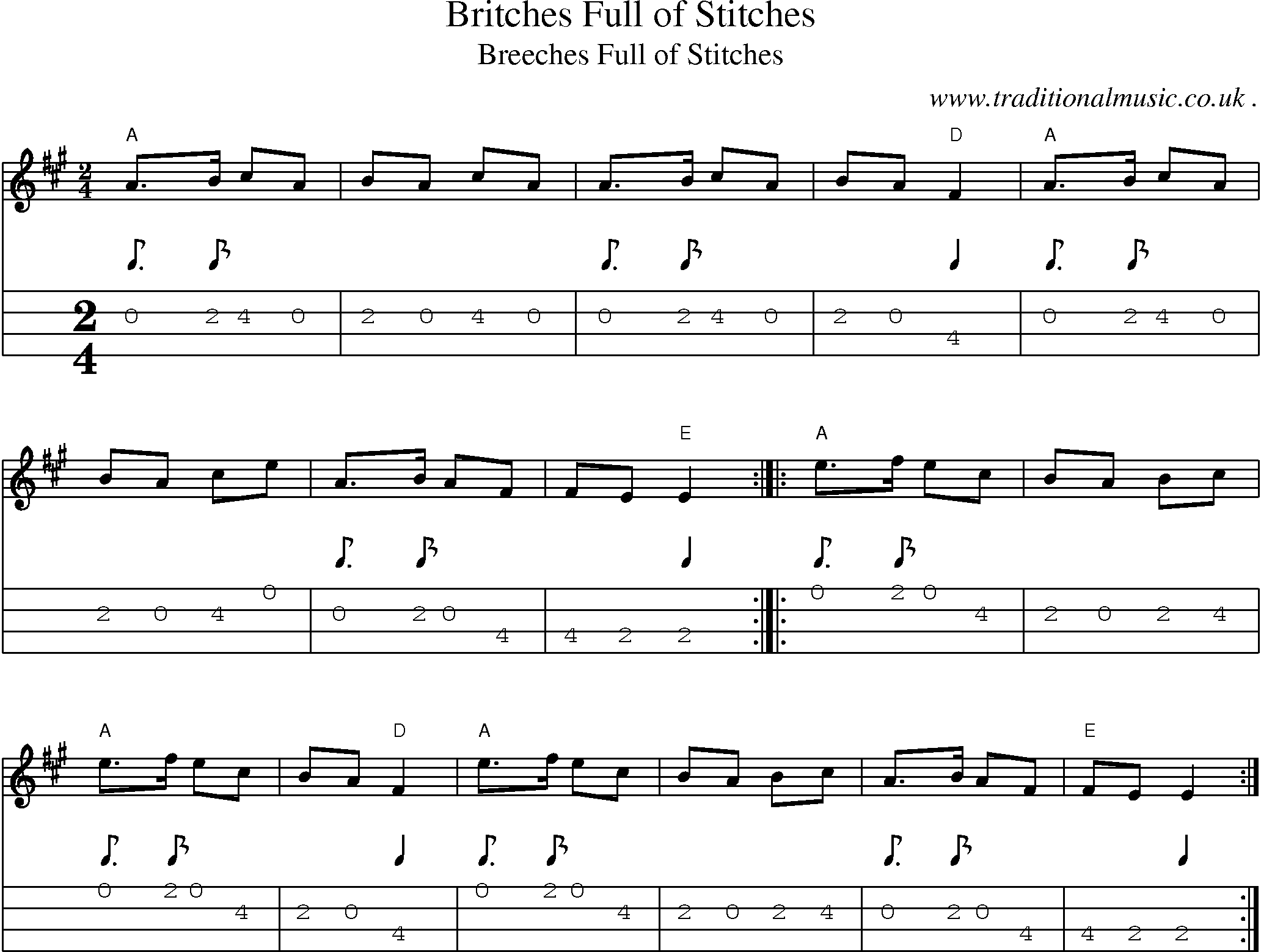 Music Score and Guitar Tabs for Britches Full Of Stitches