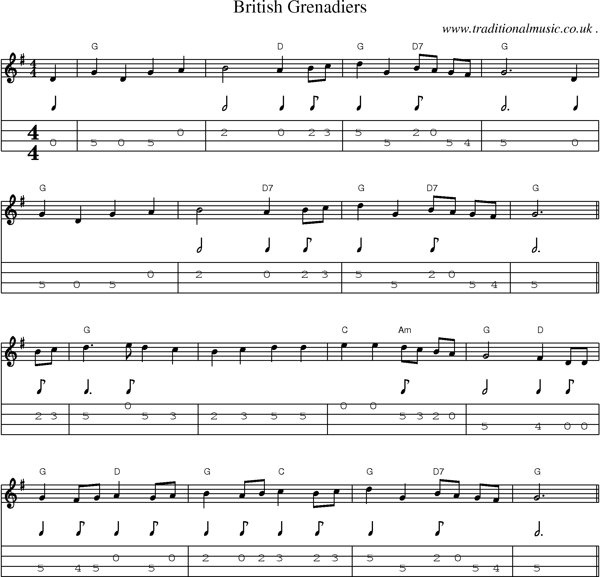 Music Score and Guitar Tabs for British Grenadiers