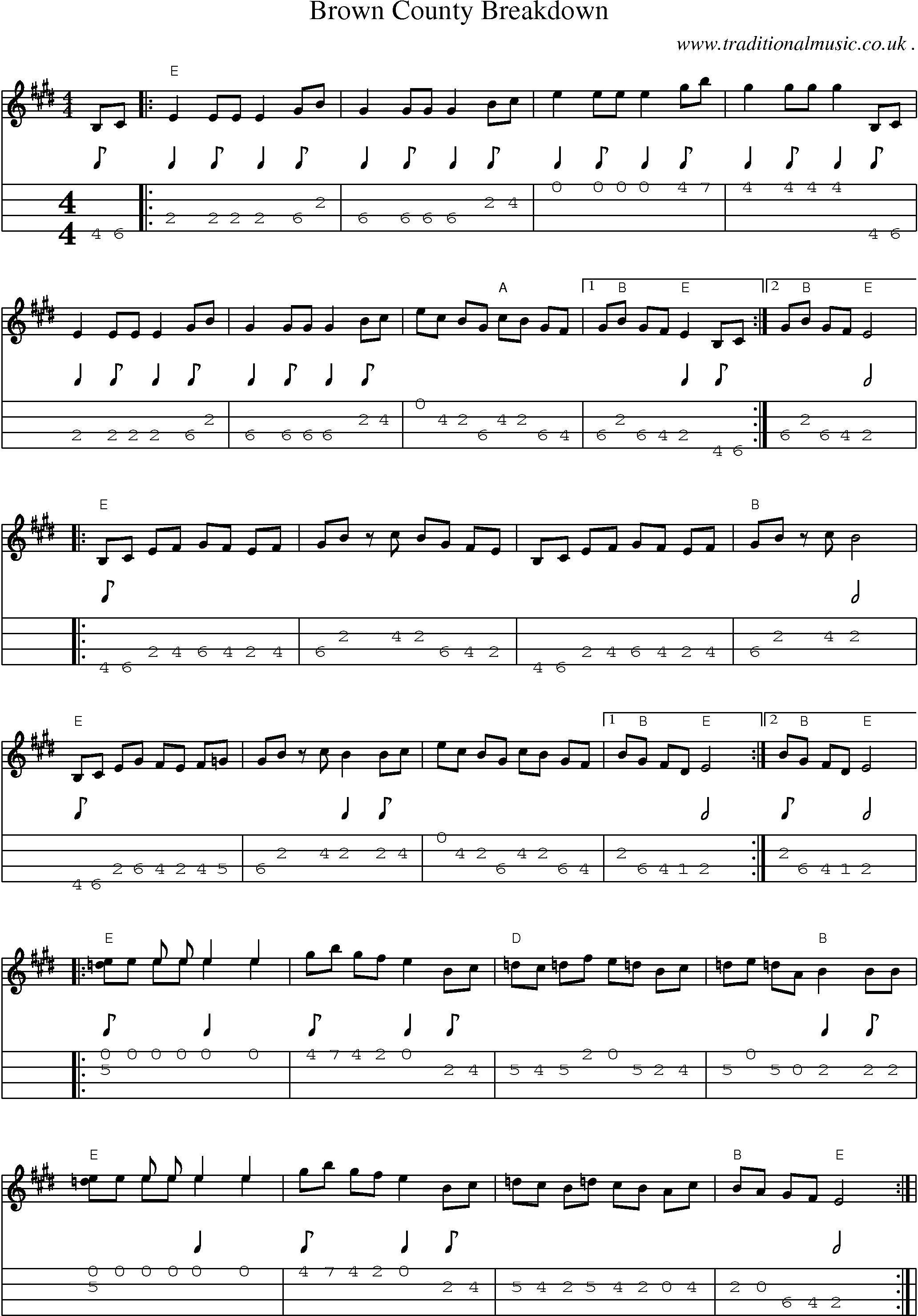 Music Score and Guitar Tabs for Brown County Breakdown