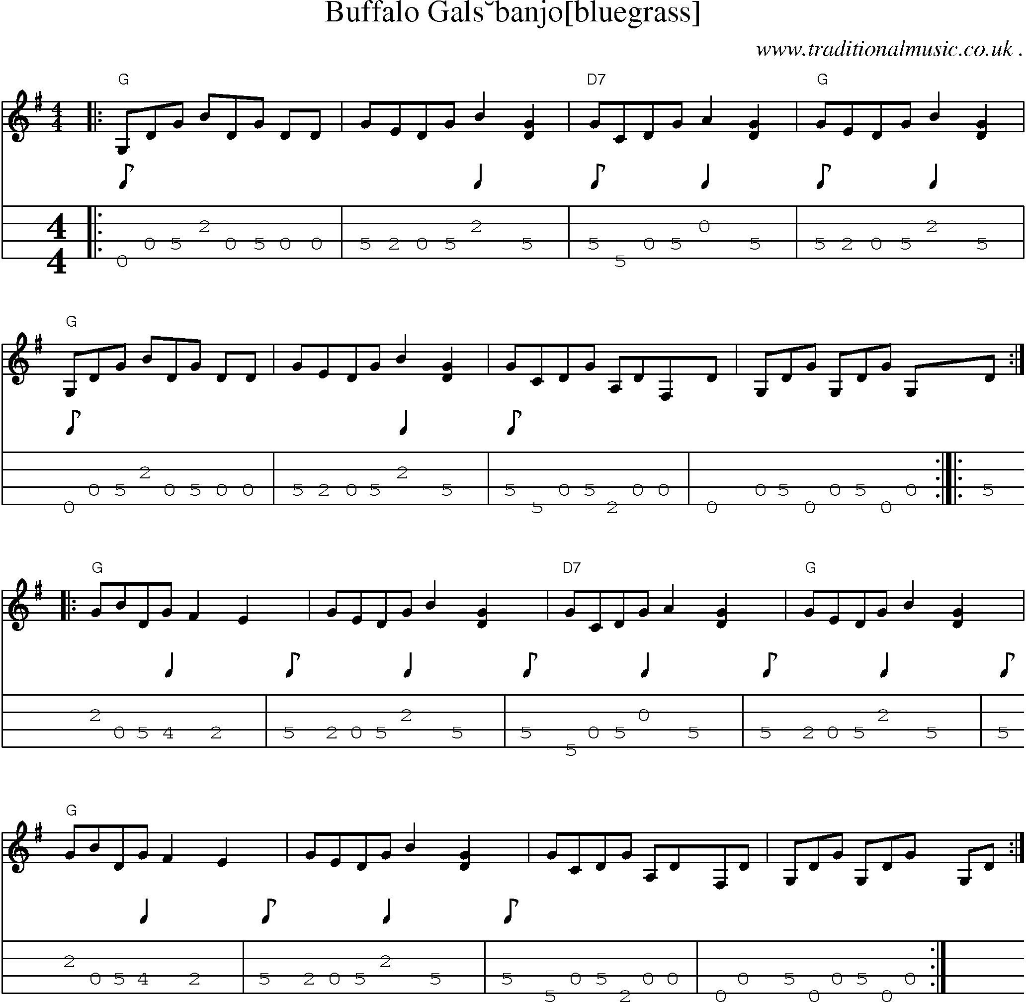 Music Score and Guitar Tabs for Buffalo Gals banjo bg