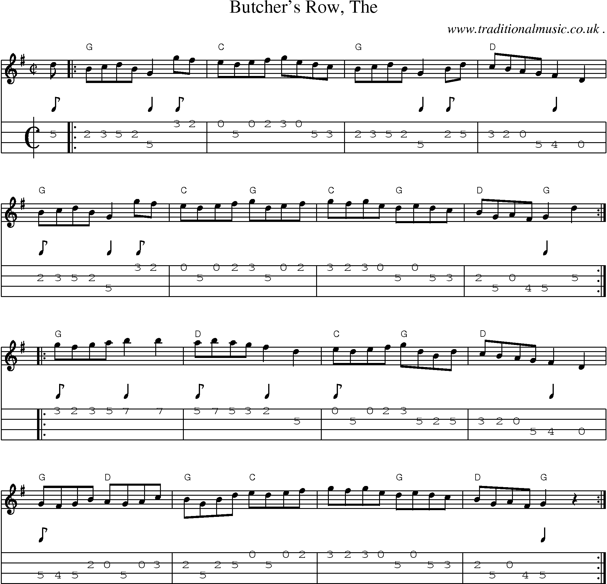 Music Score and Guitar Tabs for Butchers Row The