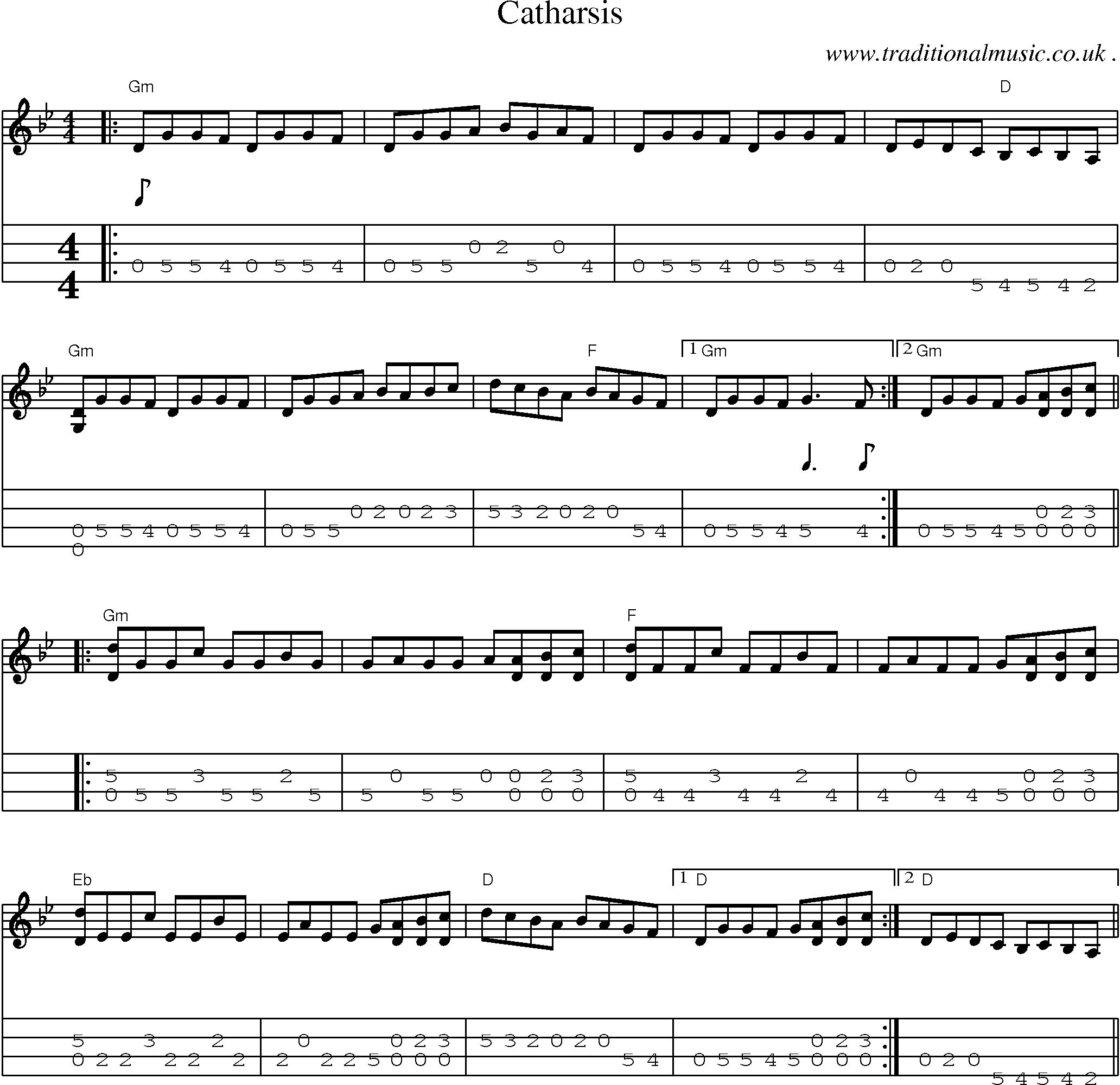 Music Score and Guitar Tabs for Catharsis