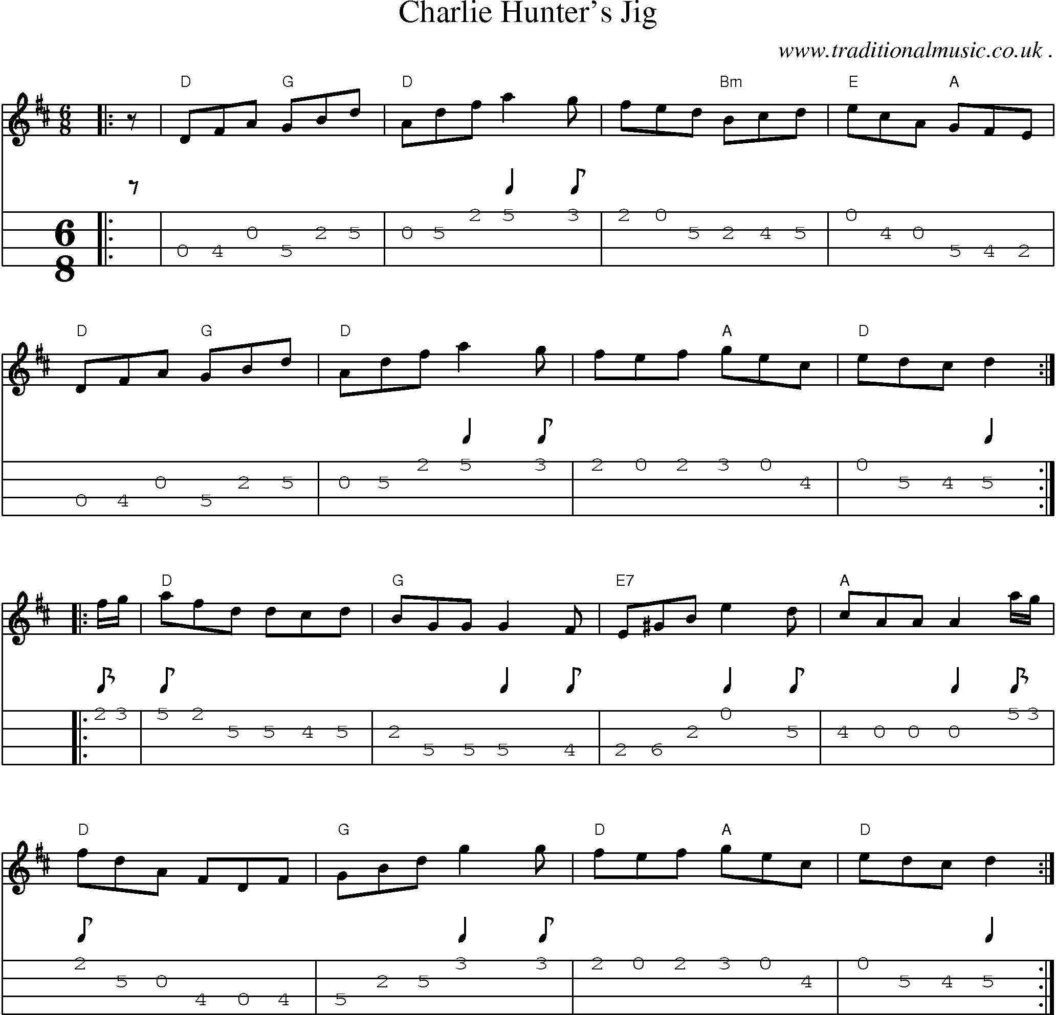 Music Score and Guitar Tabs for Charlie Hunters Jig