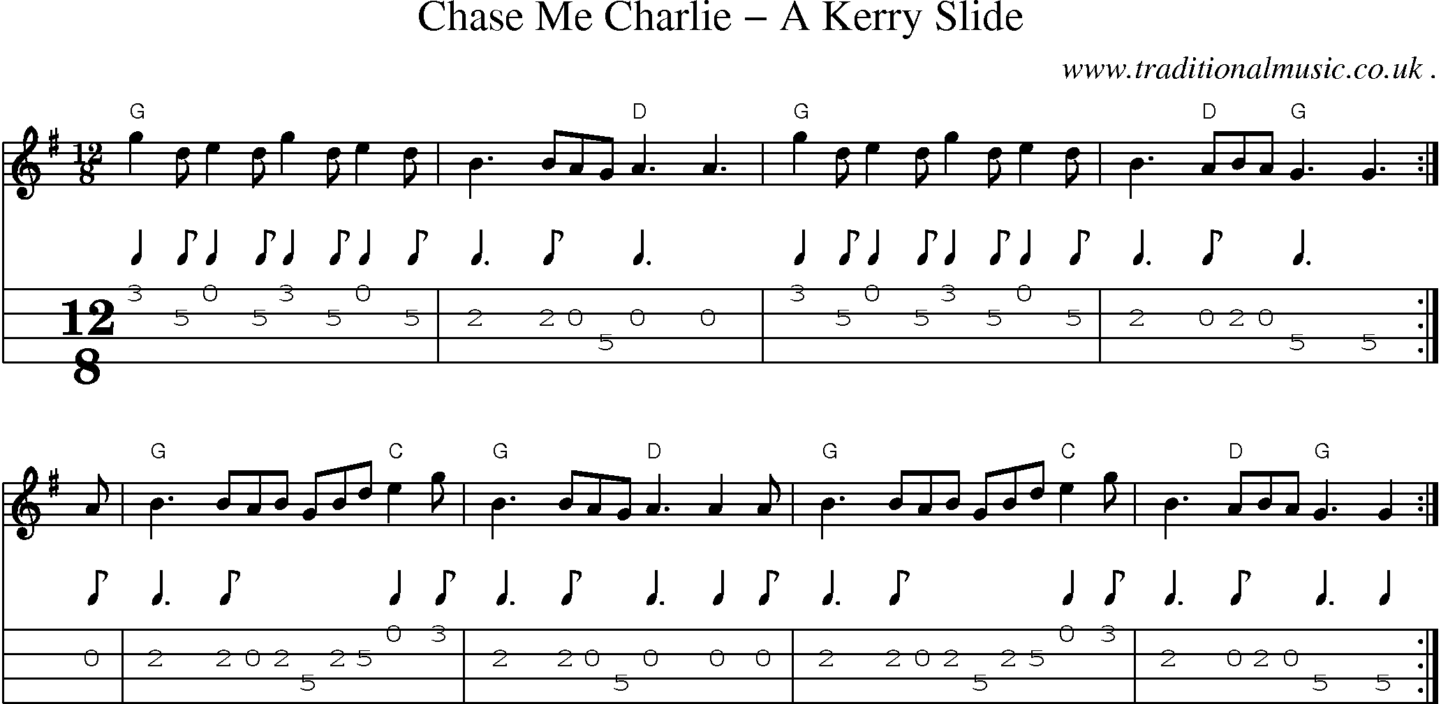 Music Score and Guitar Tabs for Chase Me Charlie A Kerry Slide
