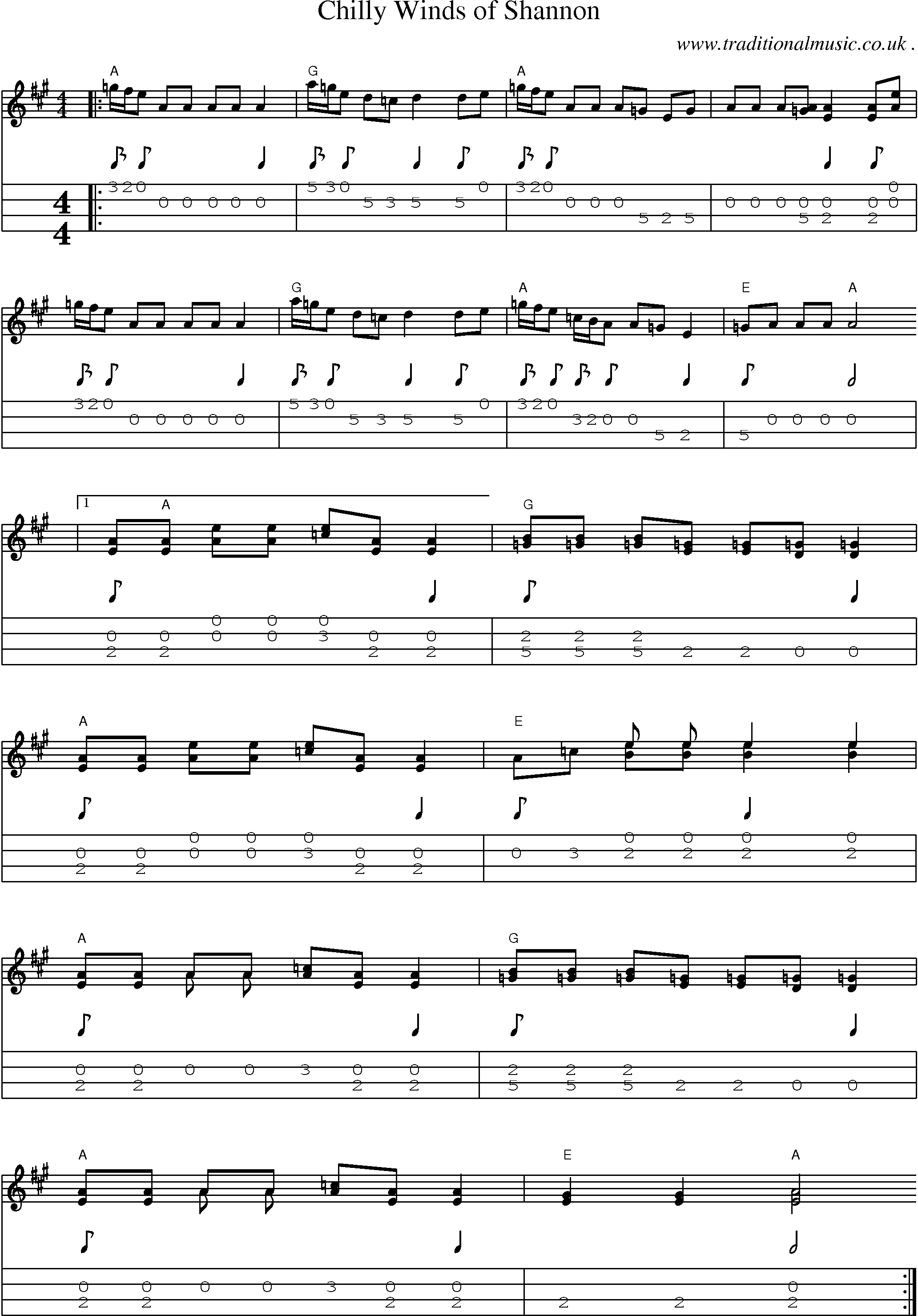 Music Score and Guitar Tabs for Chilly Winds Of Shannon