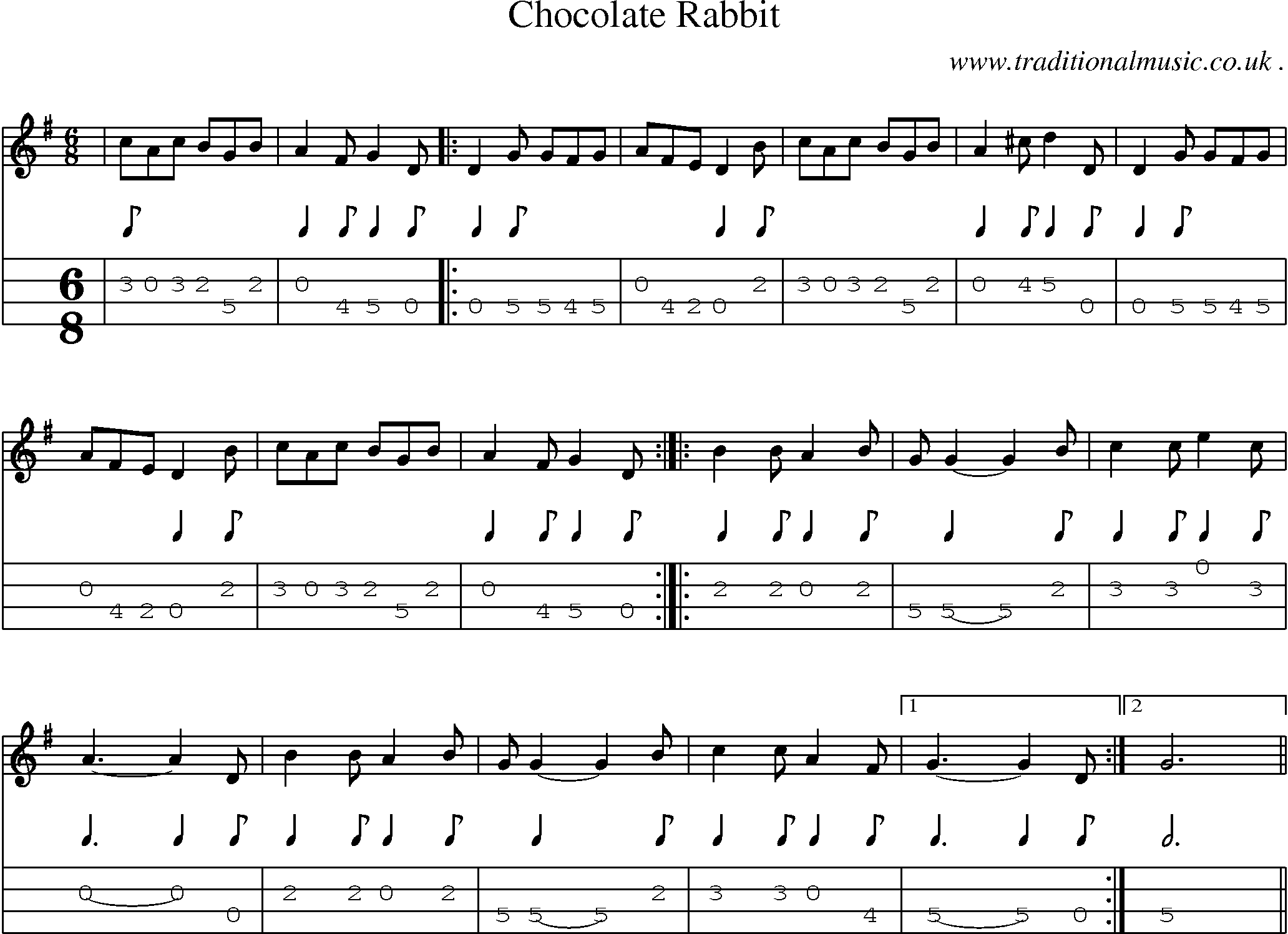 Music Score and Guitar Tabs for Chocolate Rabbit
