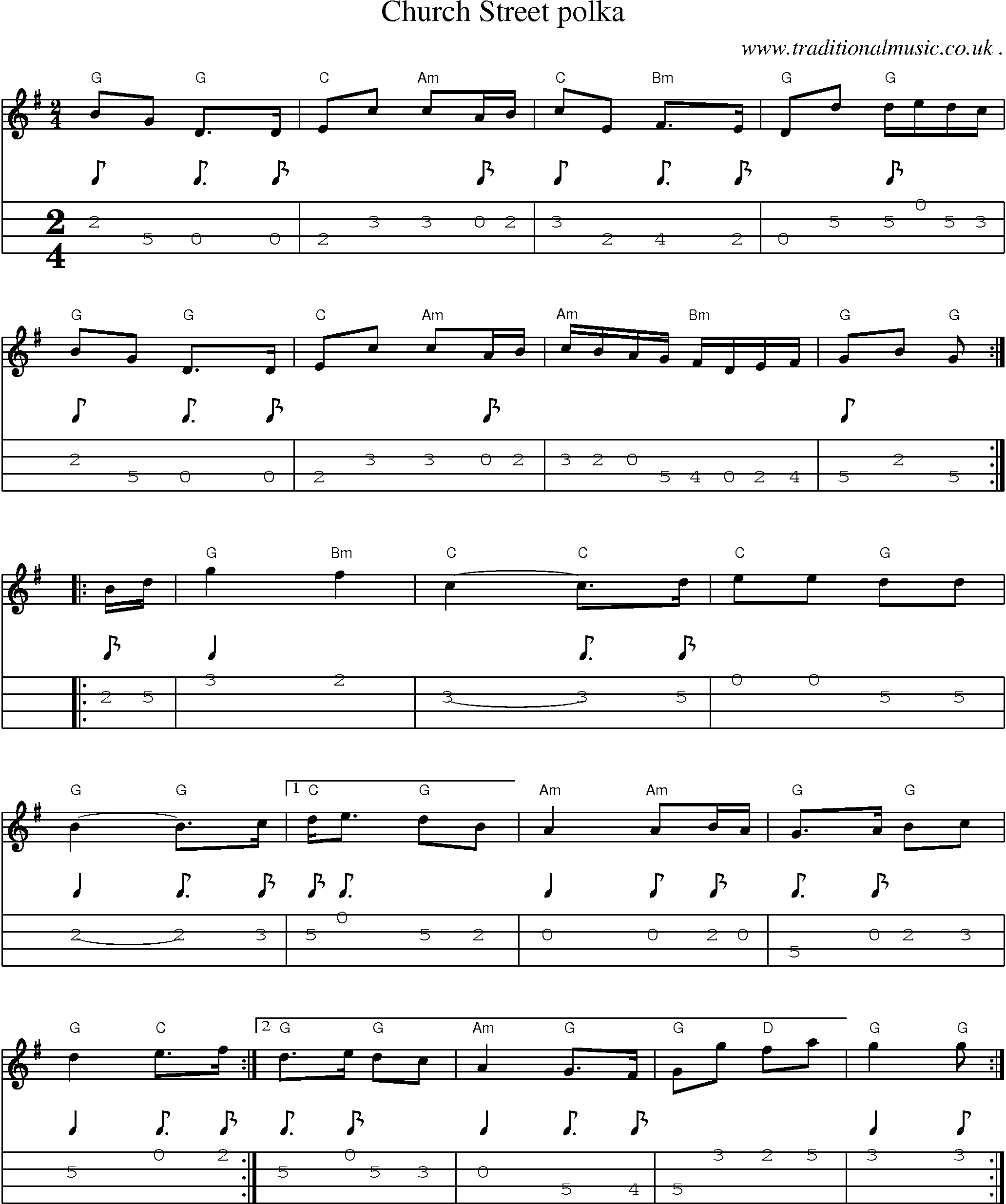 Music Score and Guitar Tabs for Church Street Polka