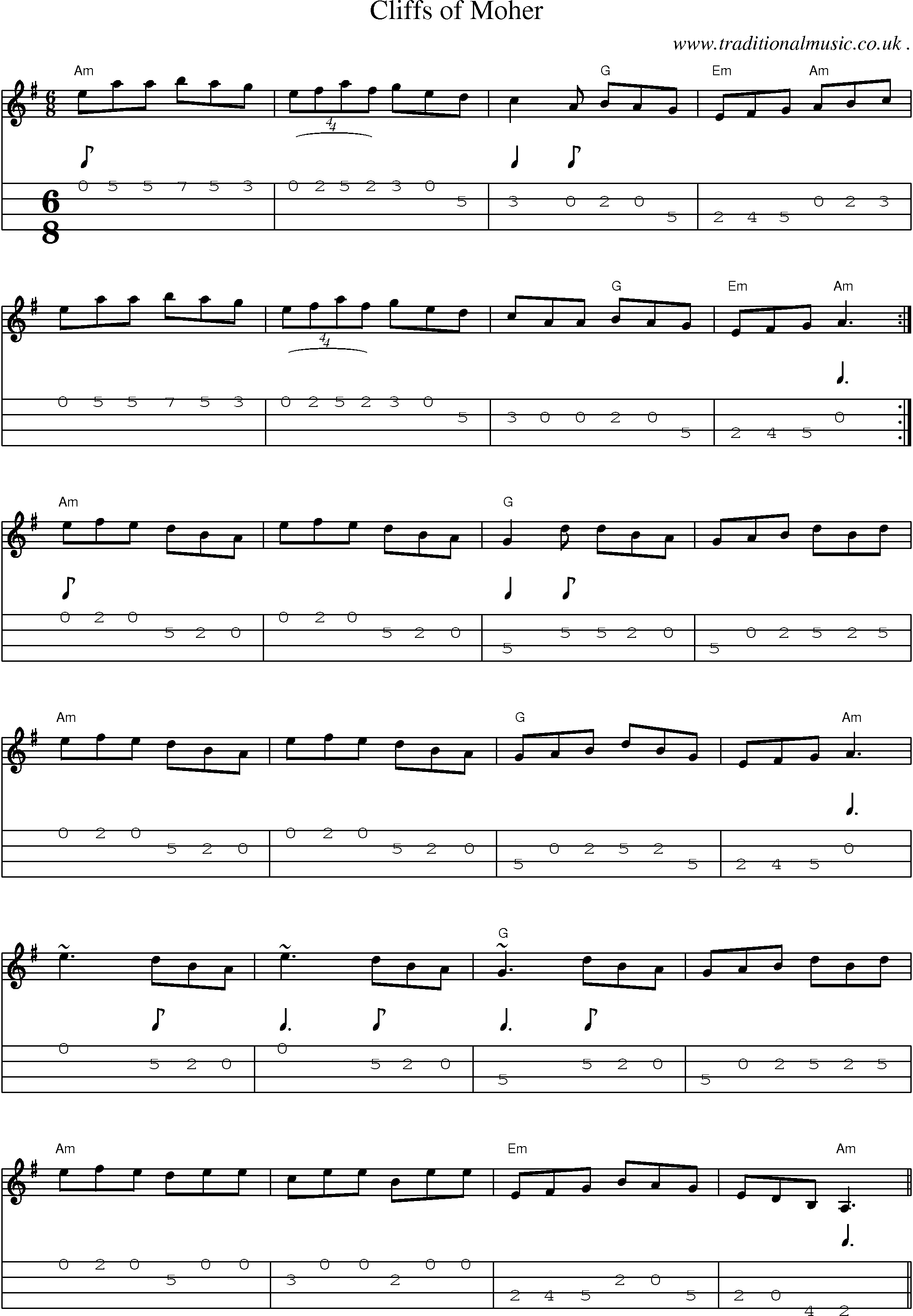 Music Score and Guitar Tabs for Cliffs Of Moher