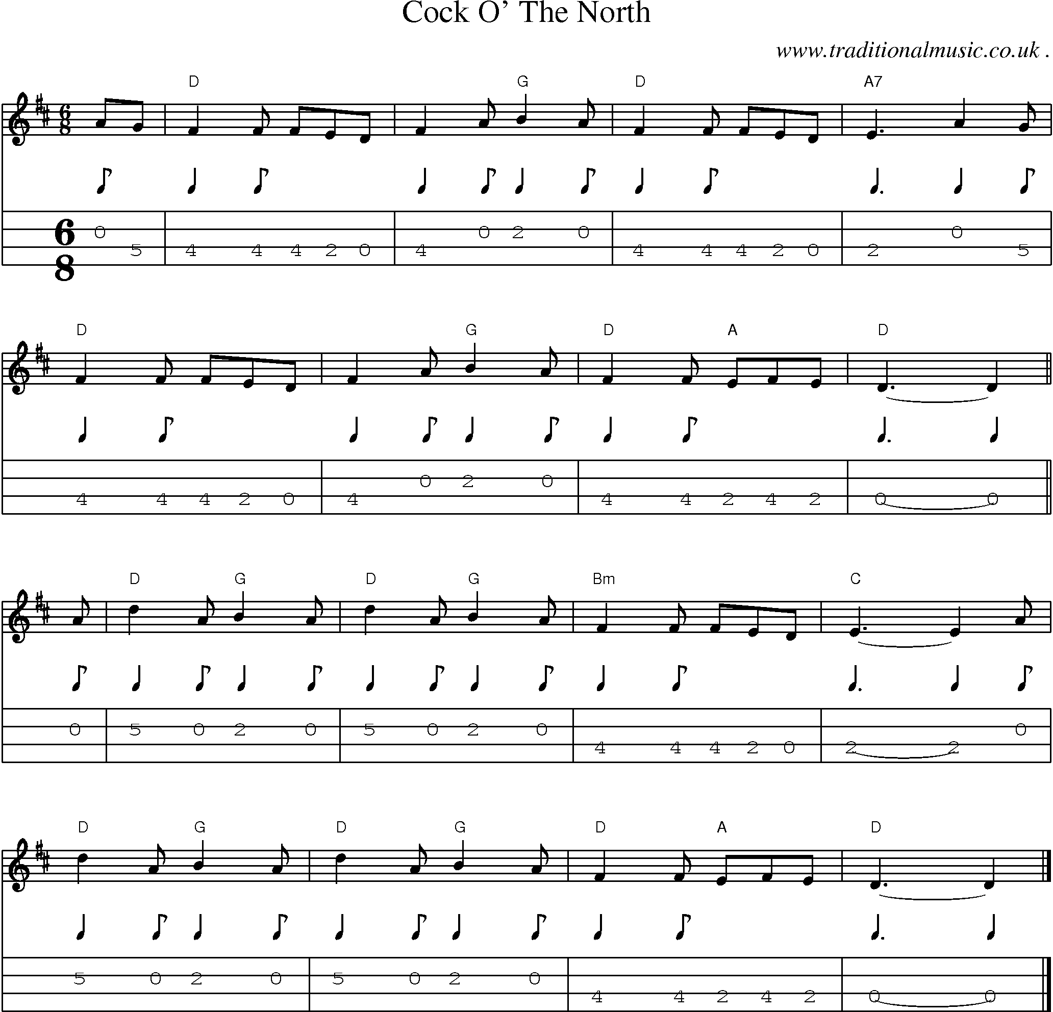 Music Score and Guitar Tabs for Cock O The North