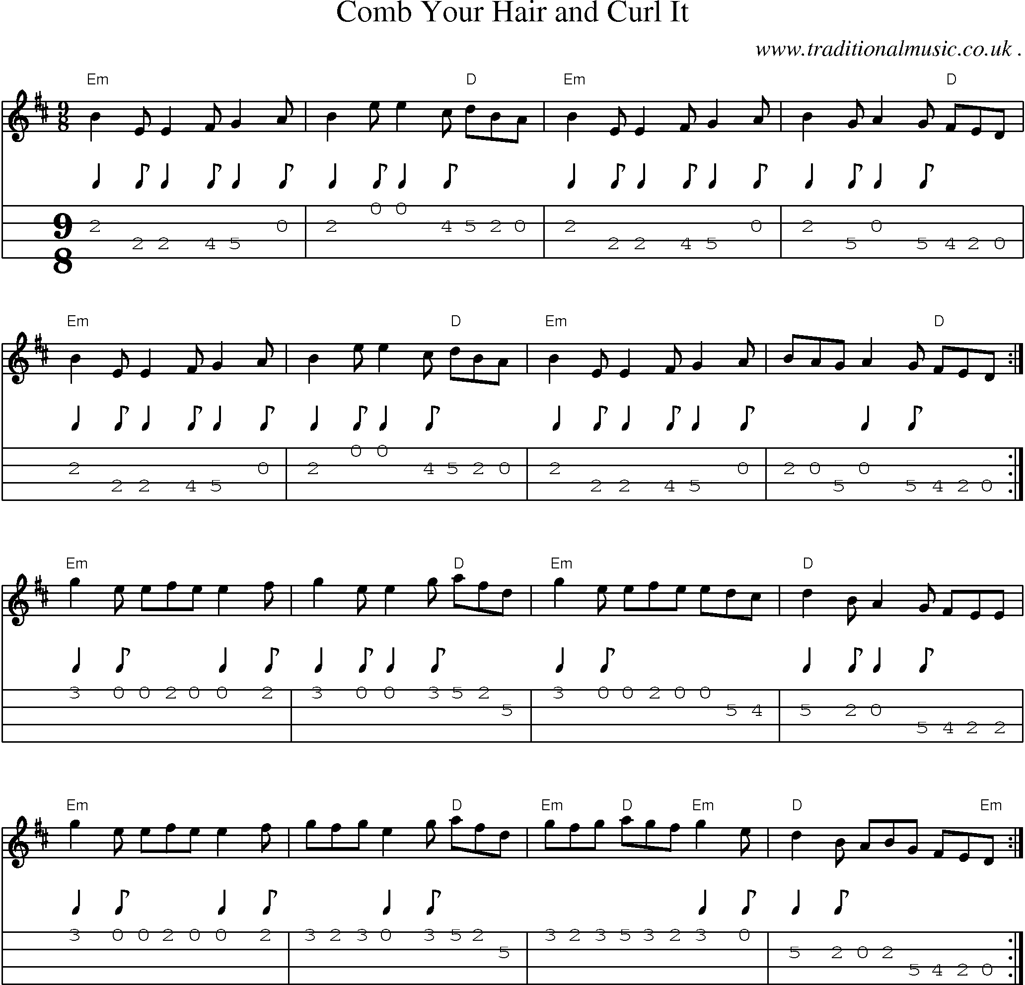 Music Score and Guitar Tabs for Comb Your Hair And Curl It