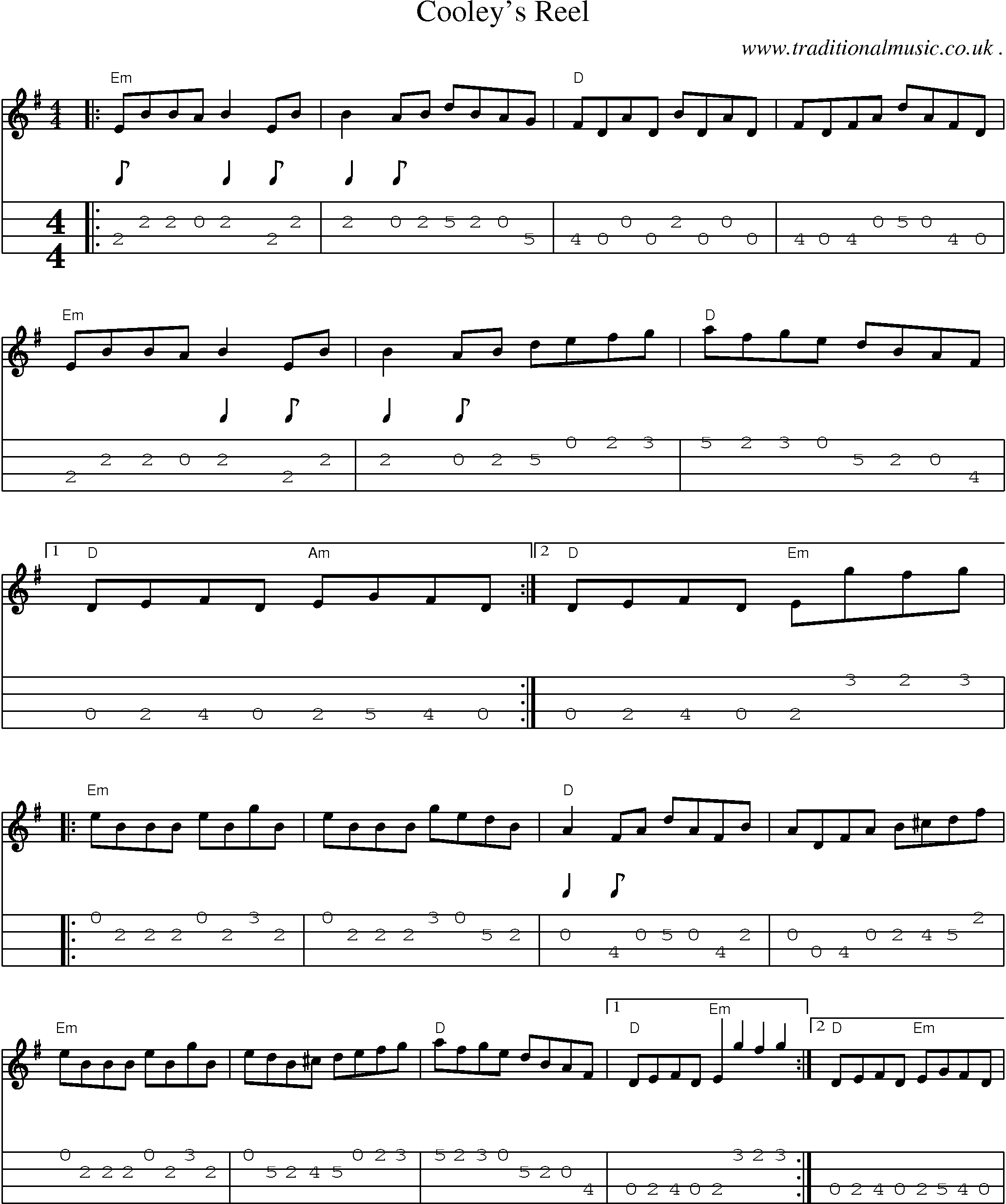 Music Score and Guitar Tabs for Cooleys Reel