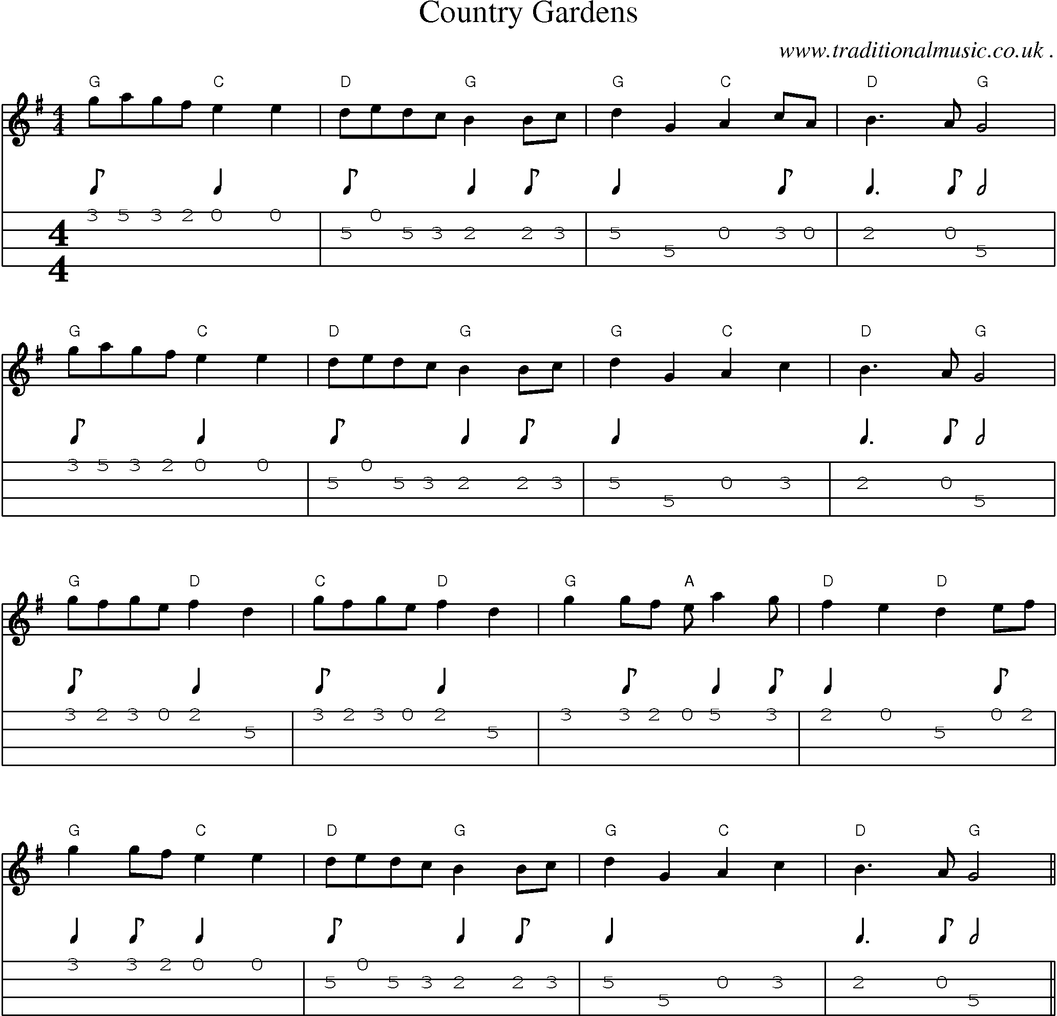 Music Score and Guitar Tabs for Country Gardens