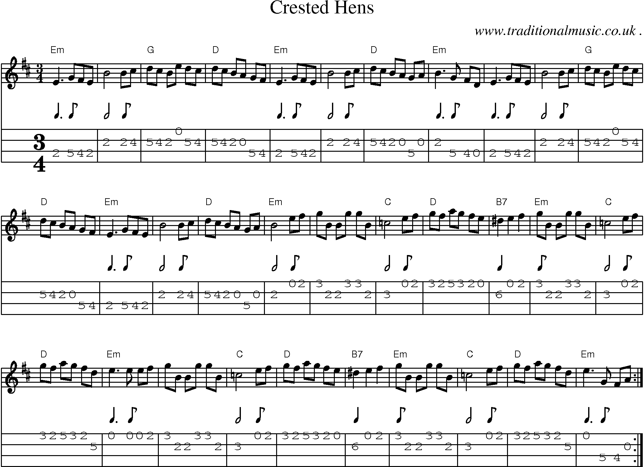 Music Score and Guitar Tabs for Crested Hens
