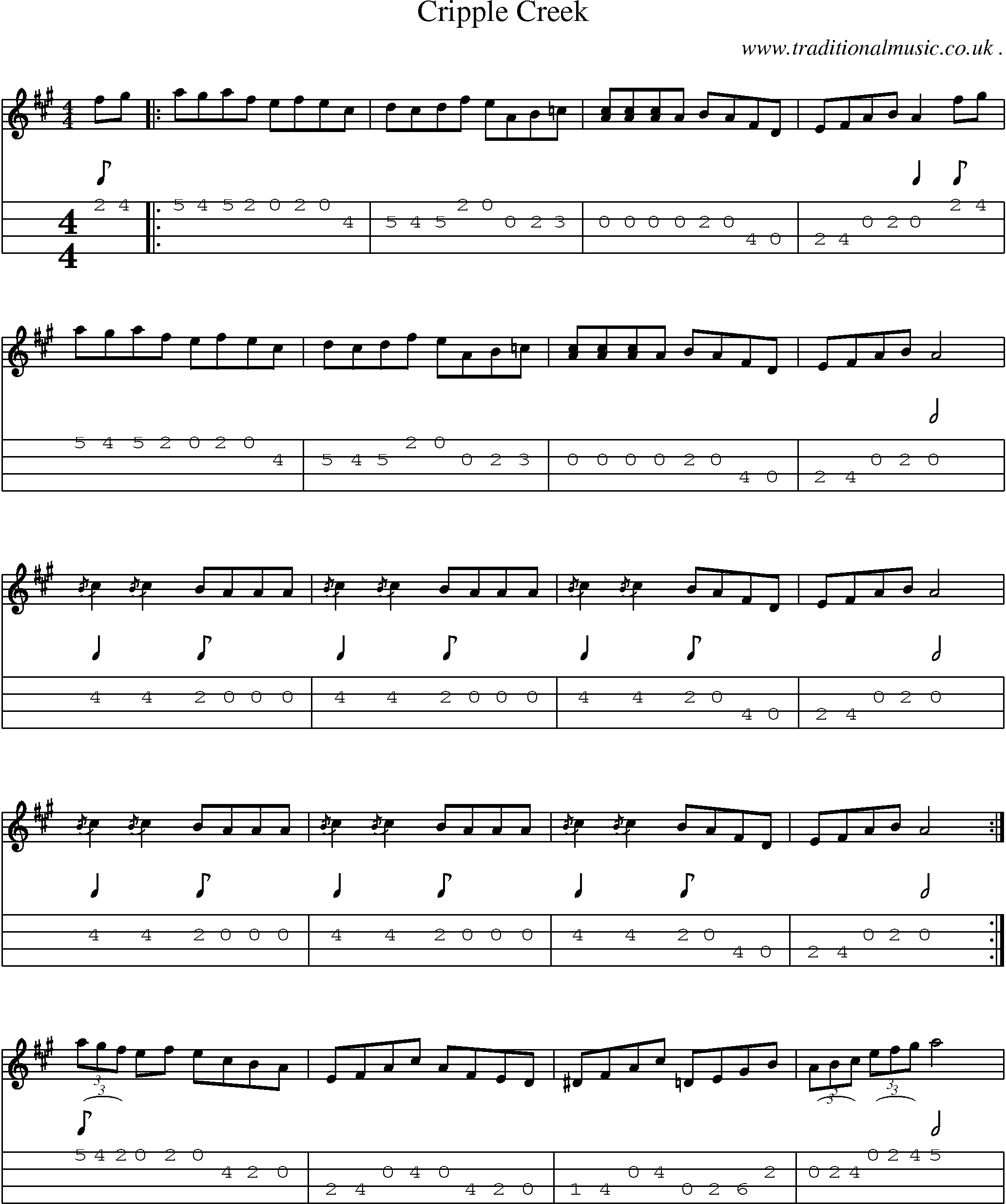 Music Score and Guitar Tabs for Cripple Creek