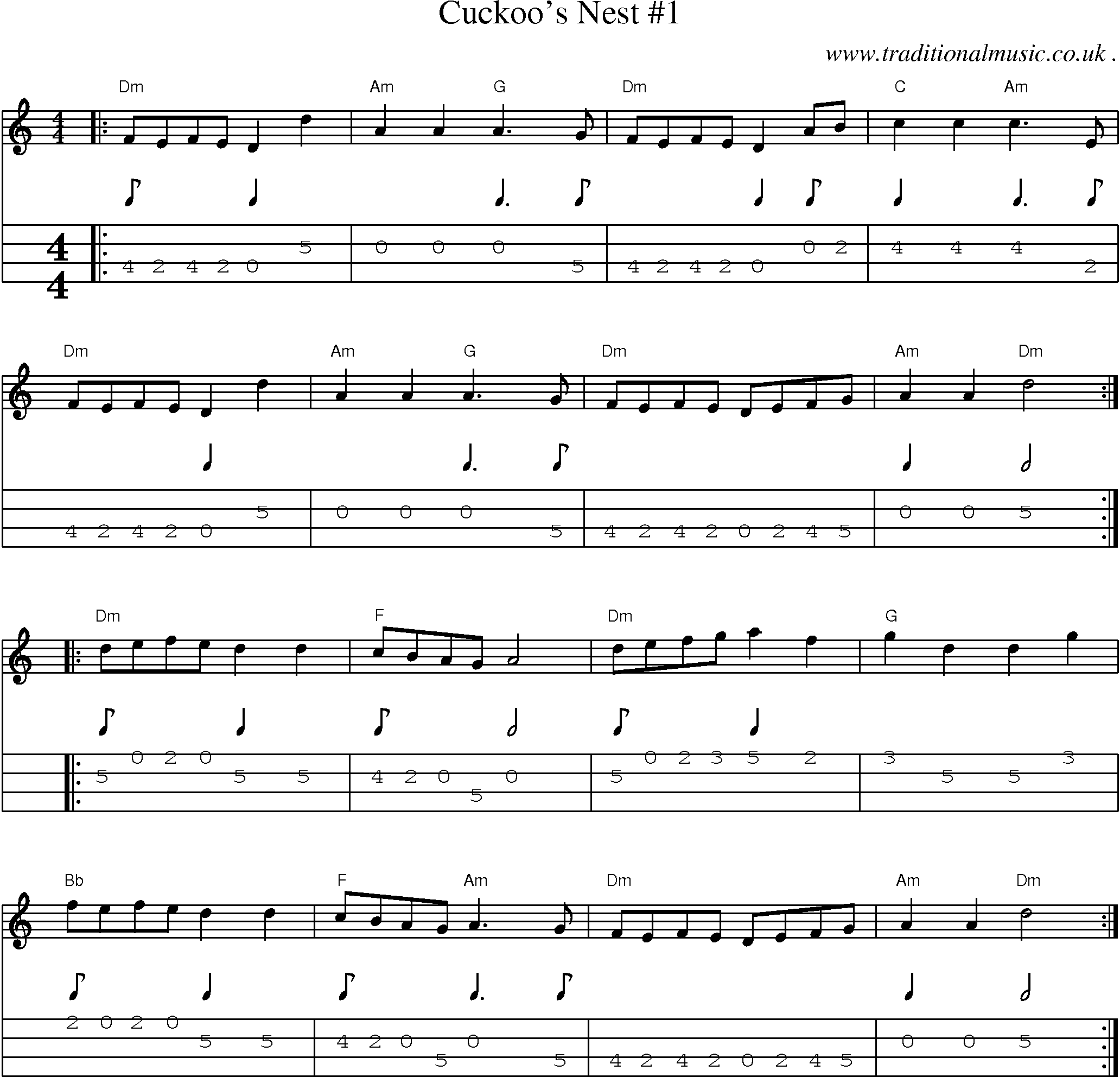 Music Score and Guitar Tabs for Cuckoos Nest 1
