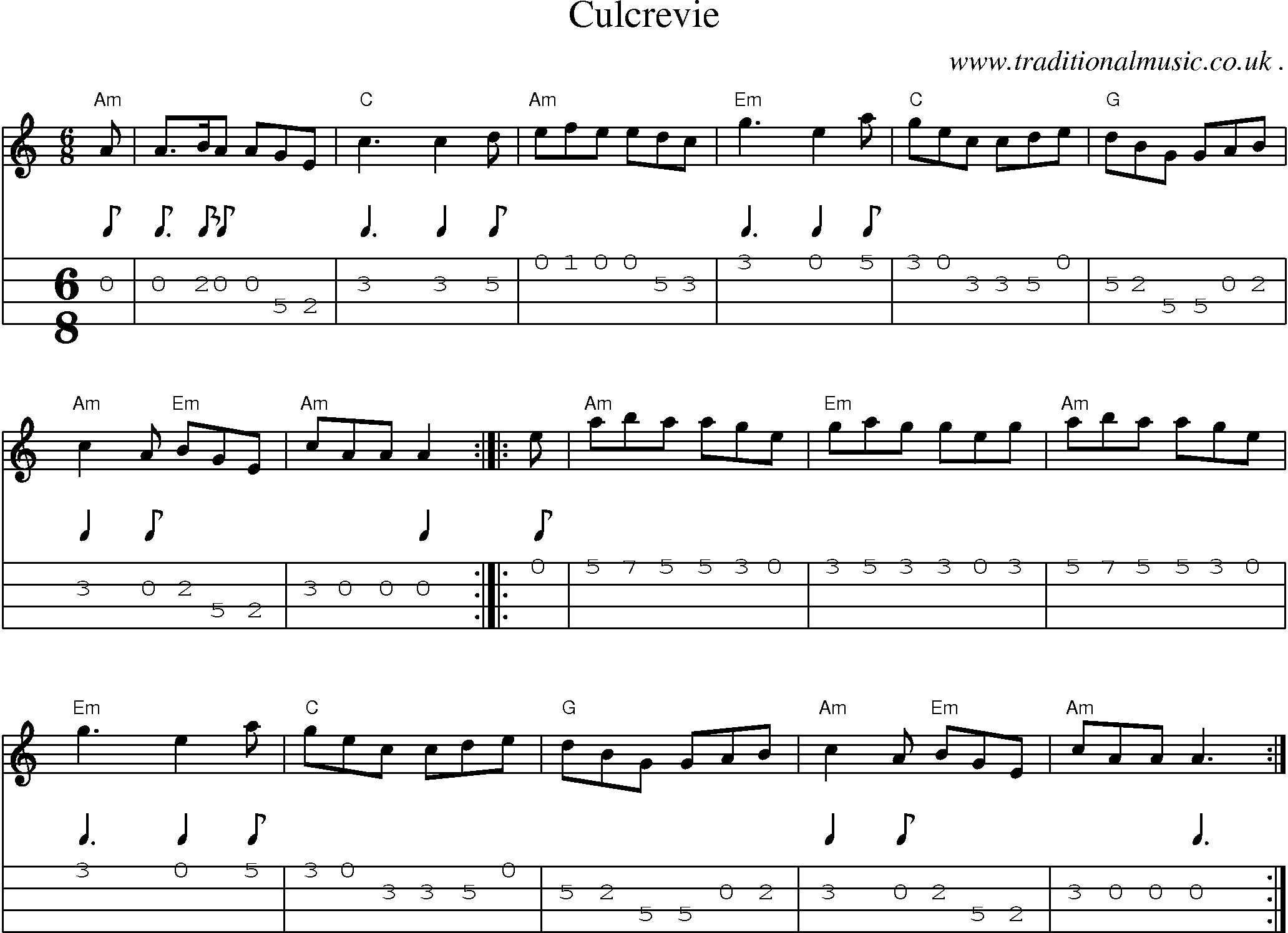 Music Score and Guitar Tabs for Culcrevie