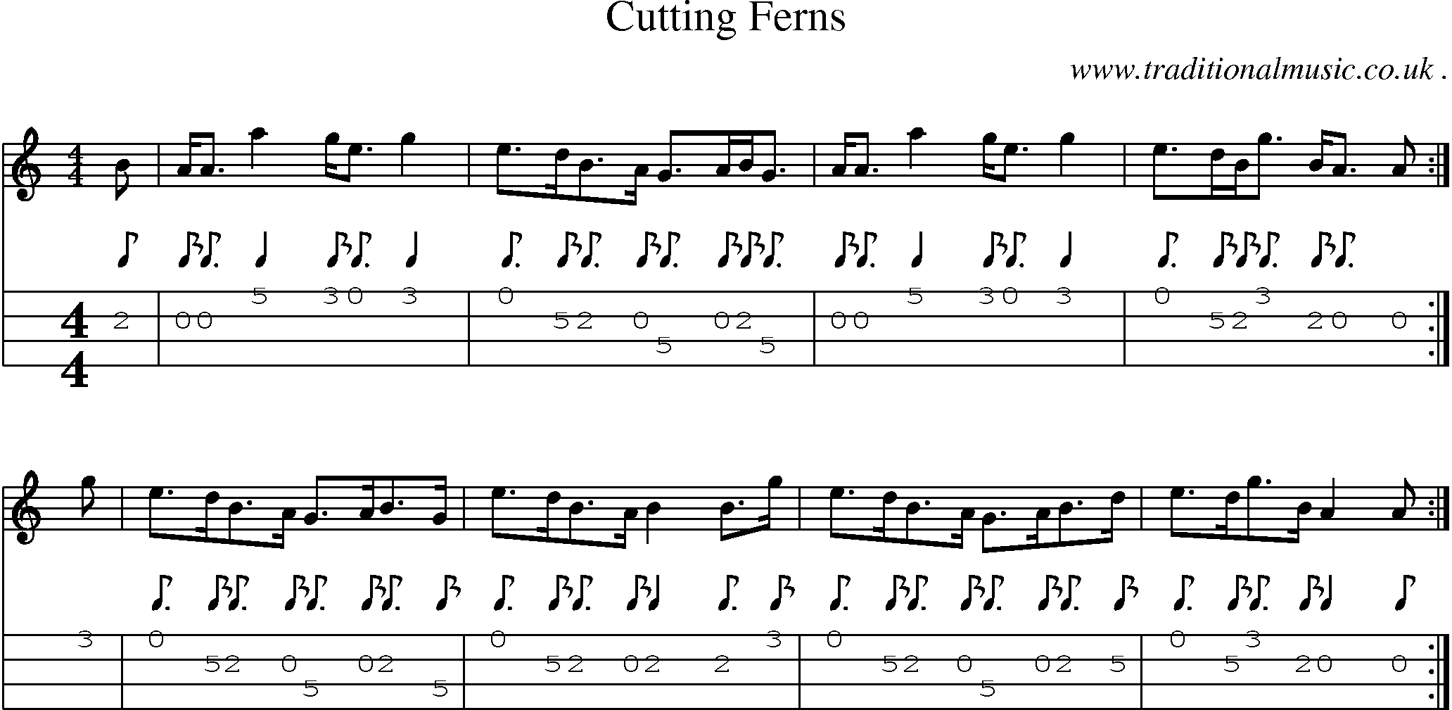 Music Score and Guitar Tabs for Cutting Ferns