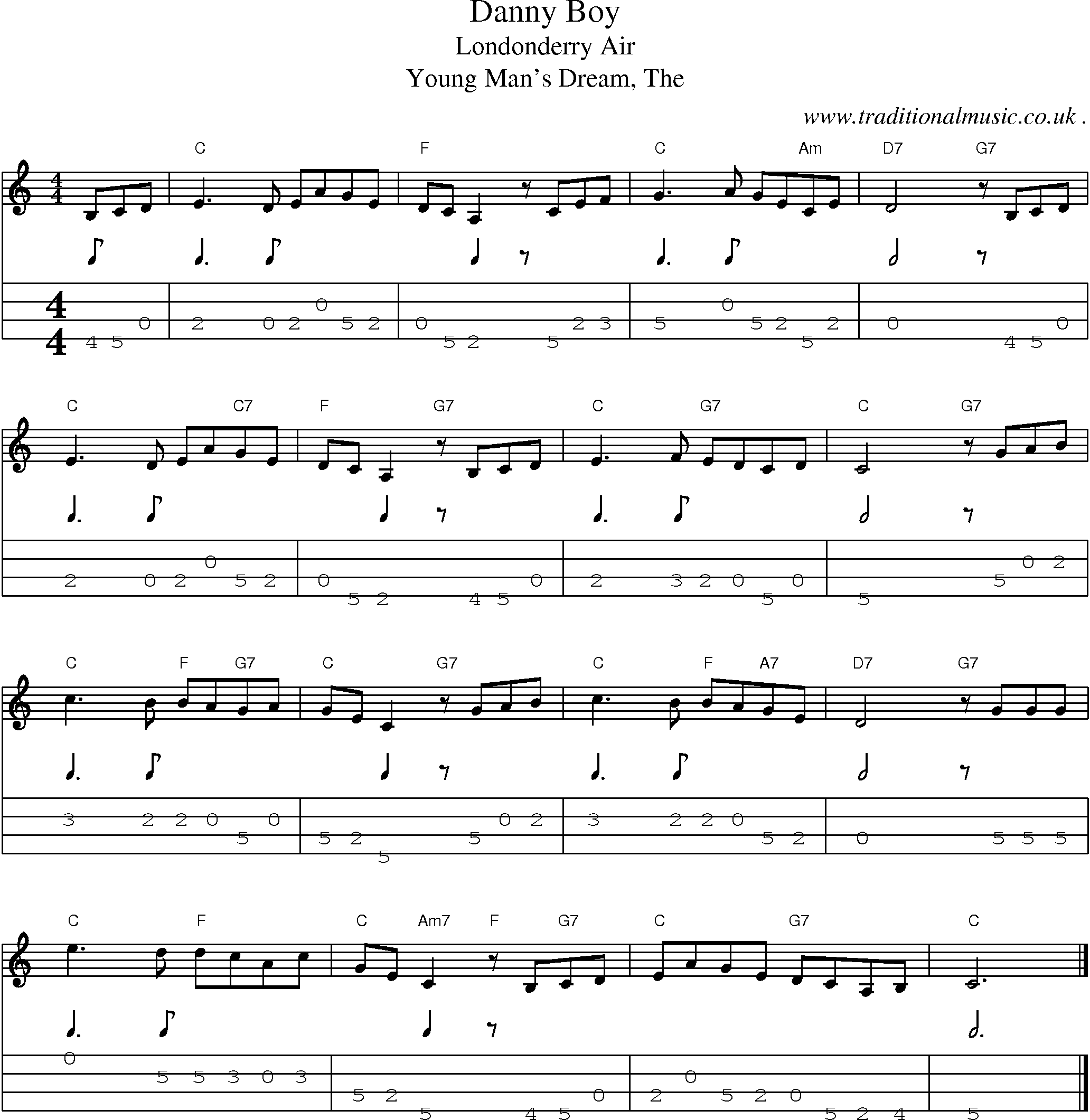 Music Score and Guitar Tabs for Danny Boy