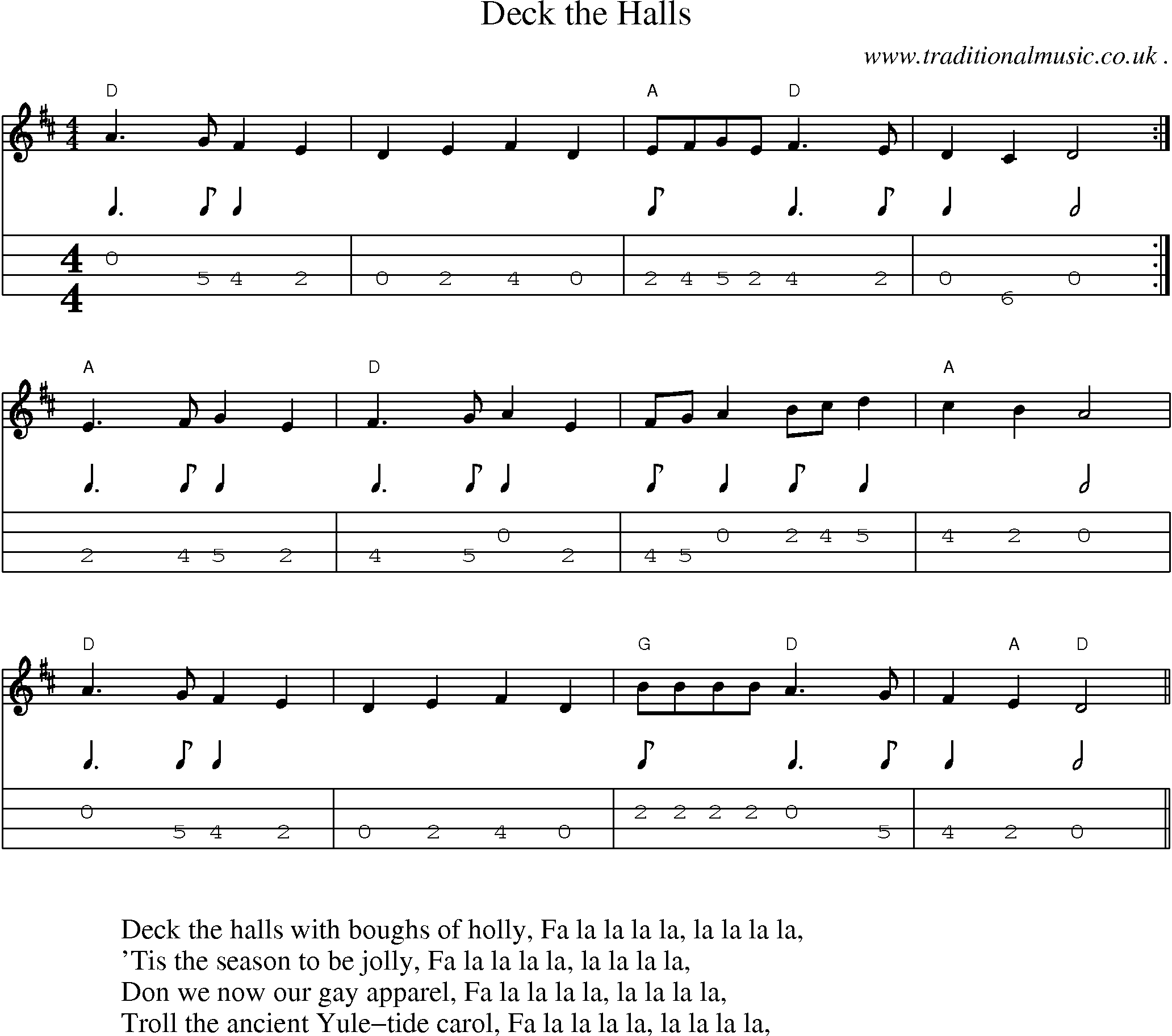 Music Score and Guitar Tabs for Deck The Halls
