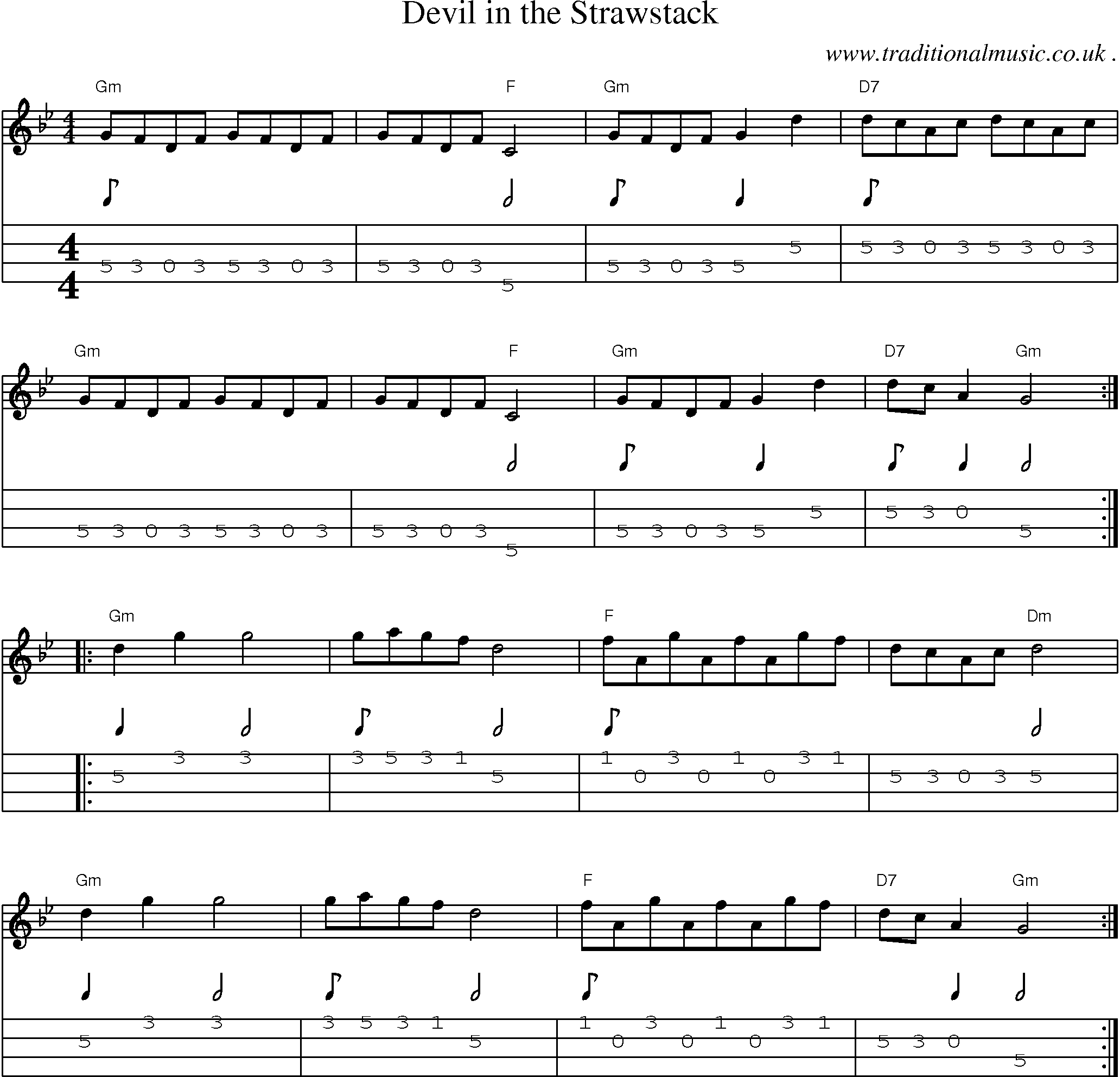 Music Score and Guitar Tabs for Devil In The Strawstack
