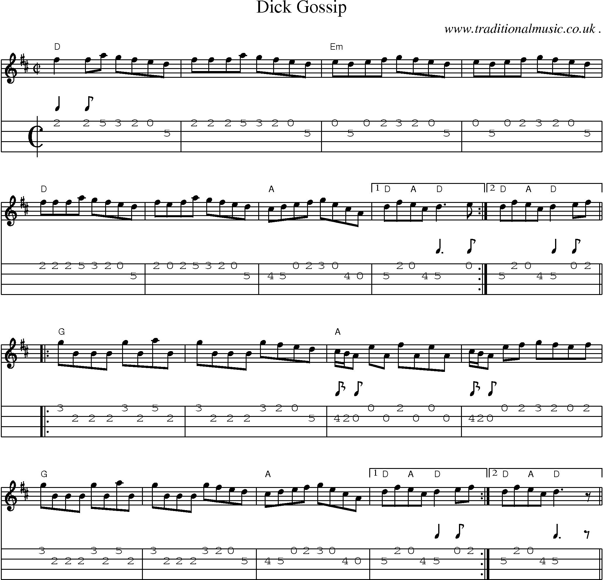 Music Score and Guitar Tabs for Dick Gossip