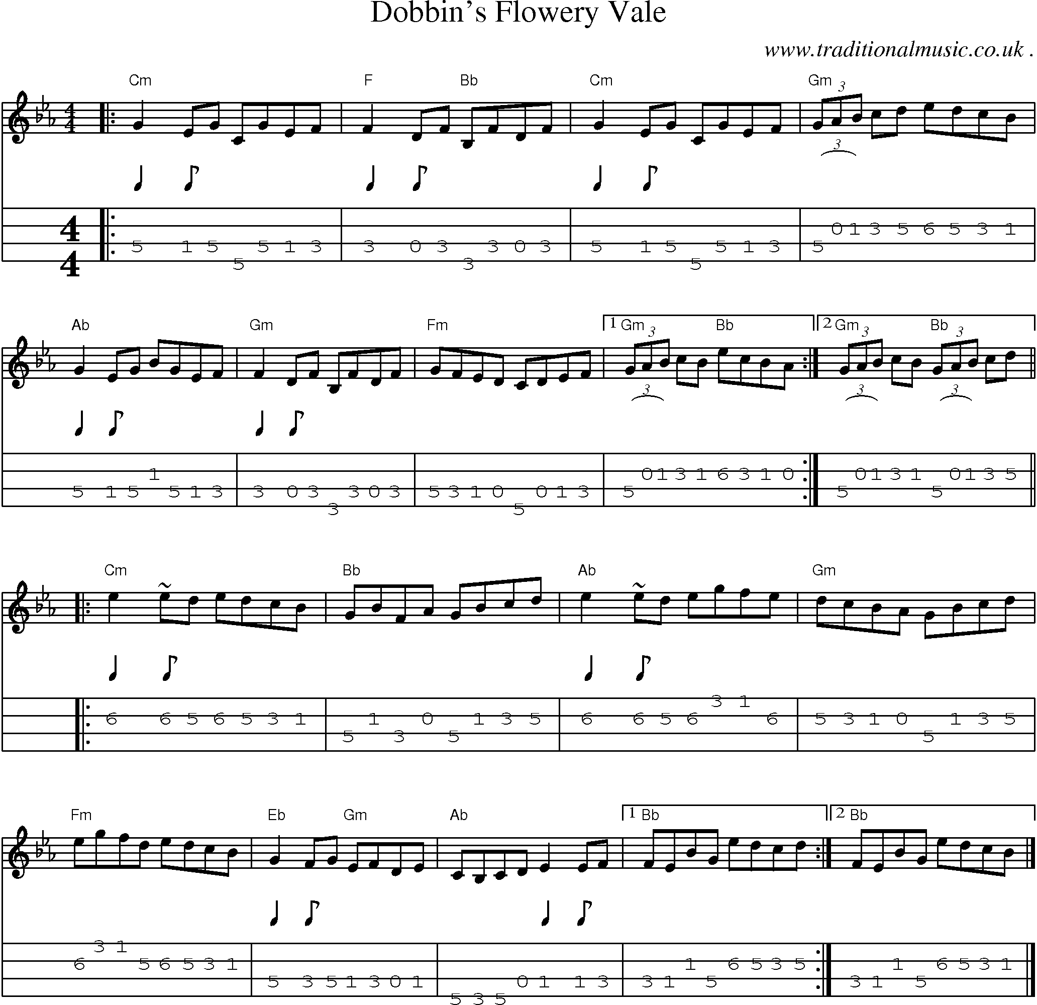 Music Score and Guitar Tabs for Dobbins Flowery Vale