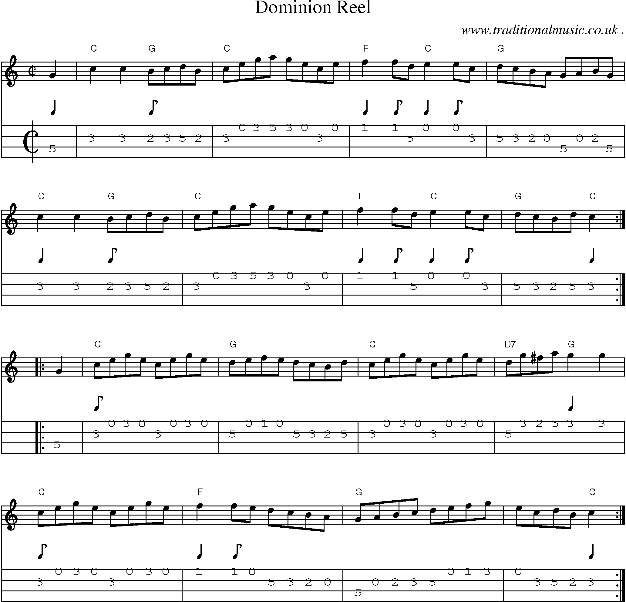Music Score and Guitar Tabs for Dominion Reel