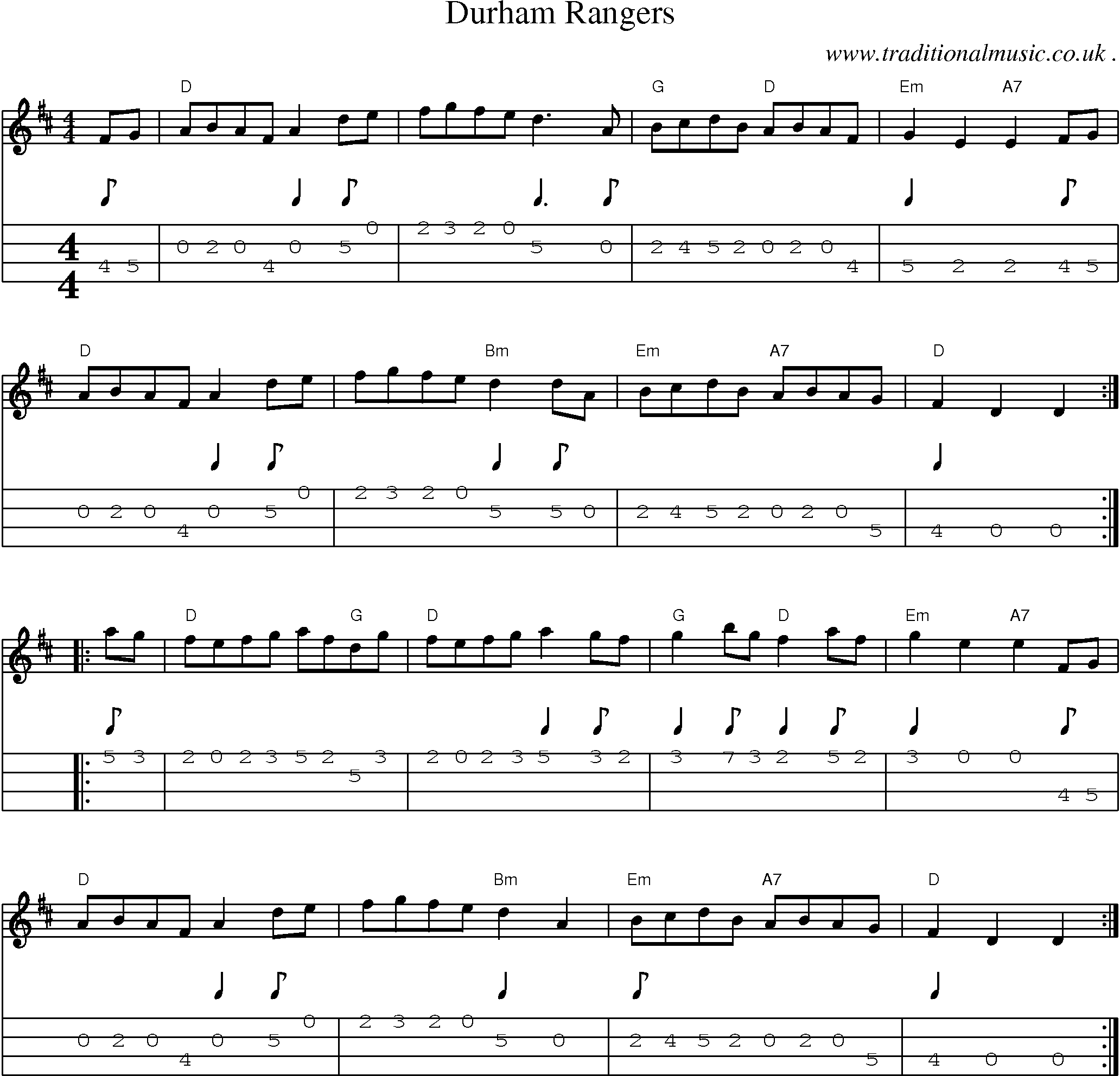 Music Score and Guitar Tabs for Durham Rangers