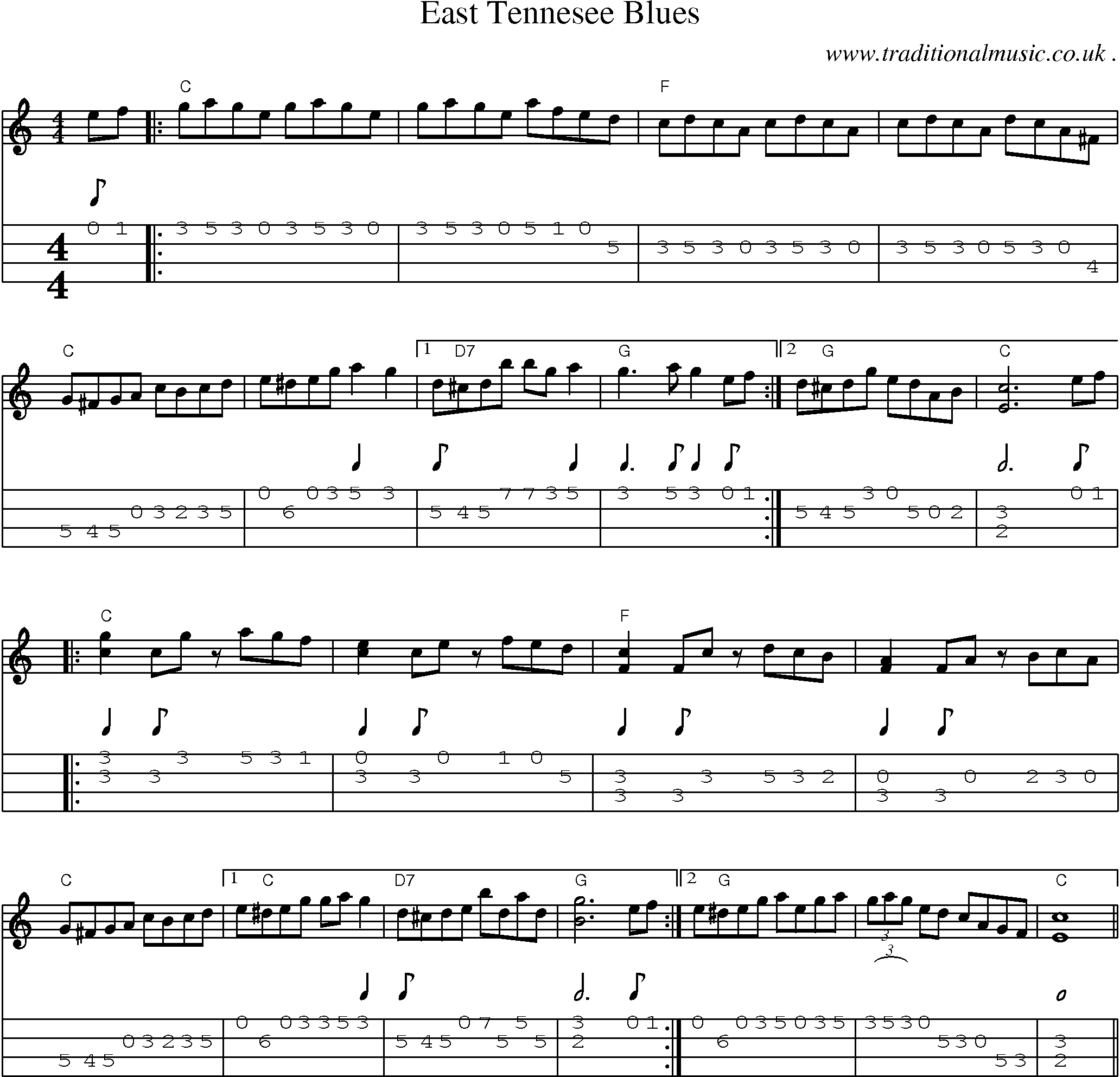Music Score and Guitar Tabs for East Tennesee Blues