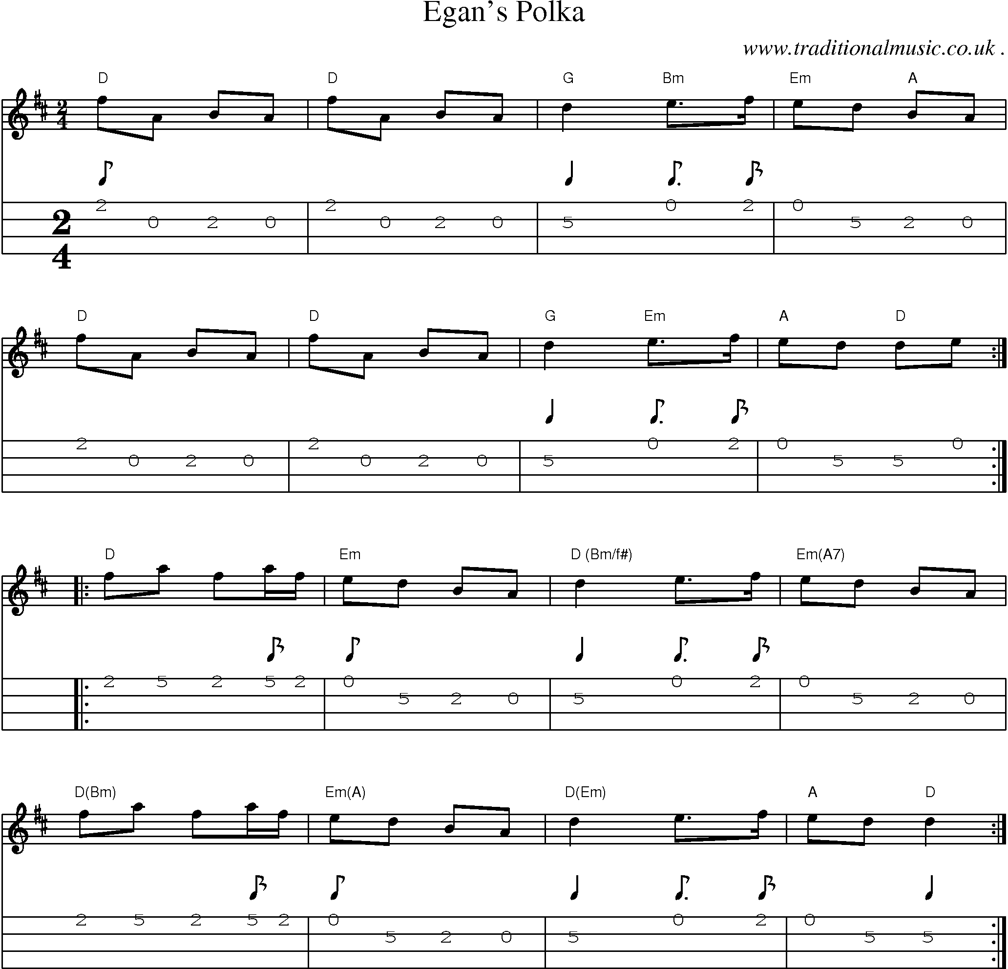 Music Score and Guitar Tabs for Egans Polka