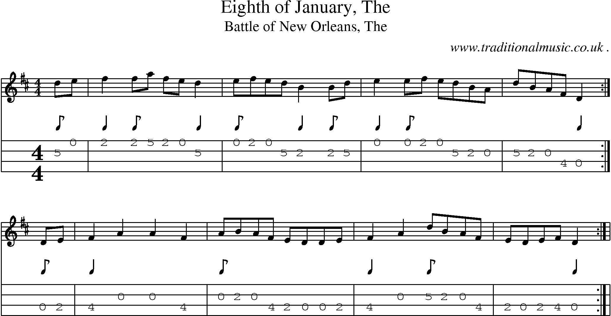 Music Score and Guitar Tabs for Eighth Of January The