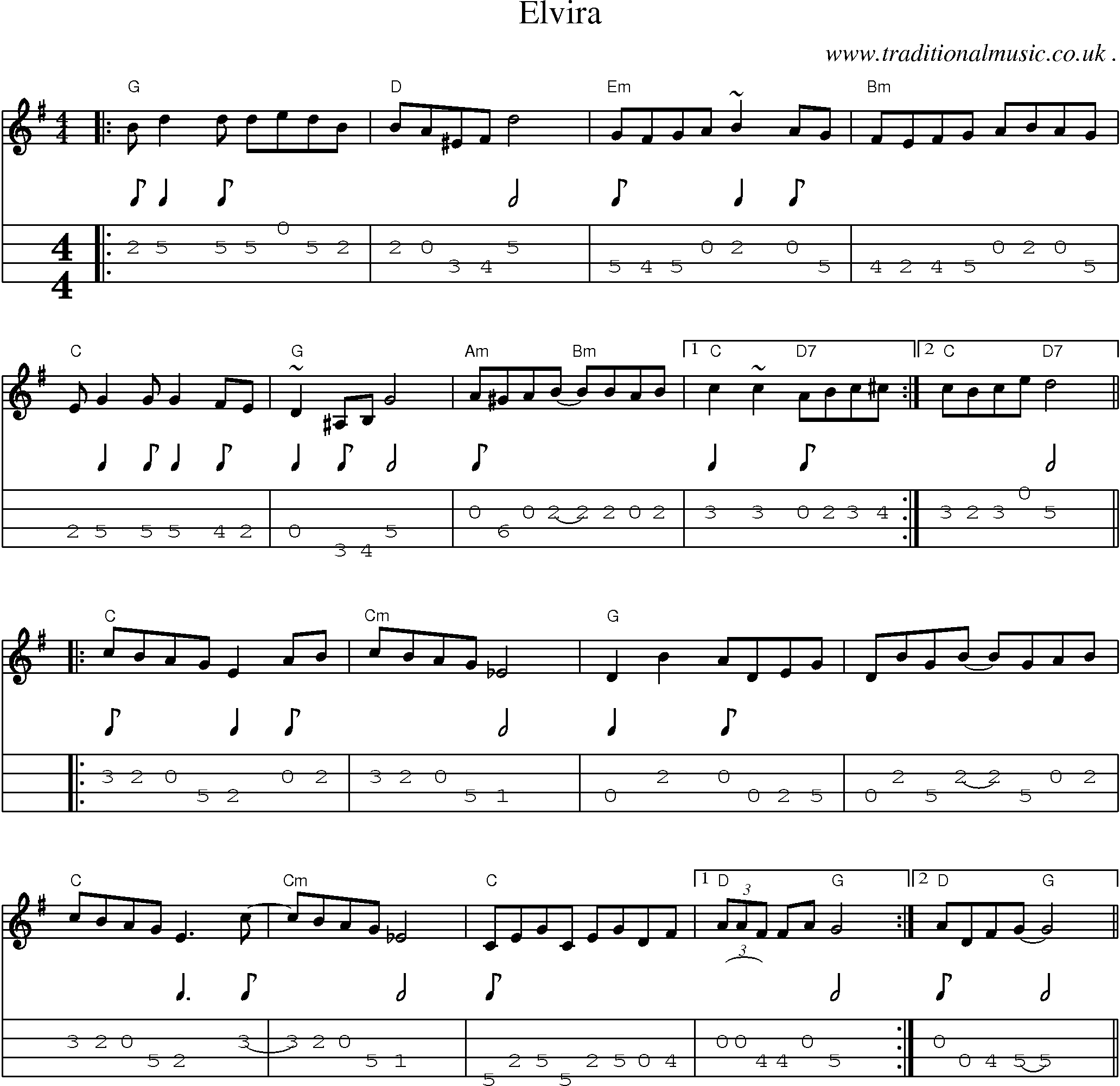 Music Score and Guitar Tabs for Elvira